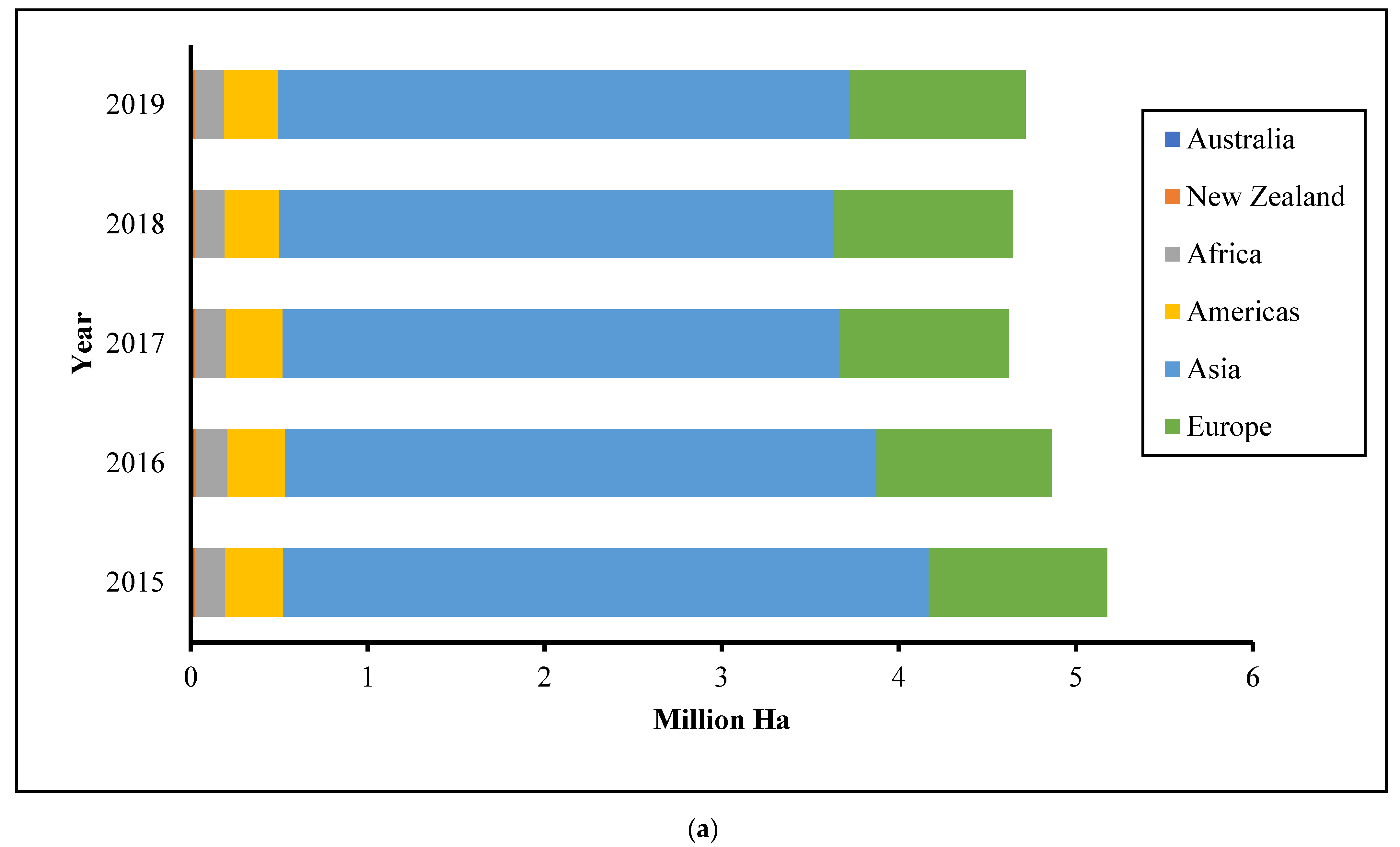 Sustainability 15 00830 g001a