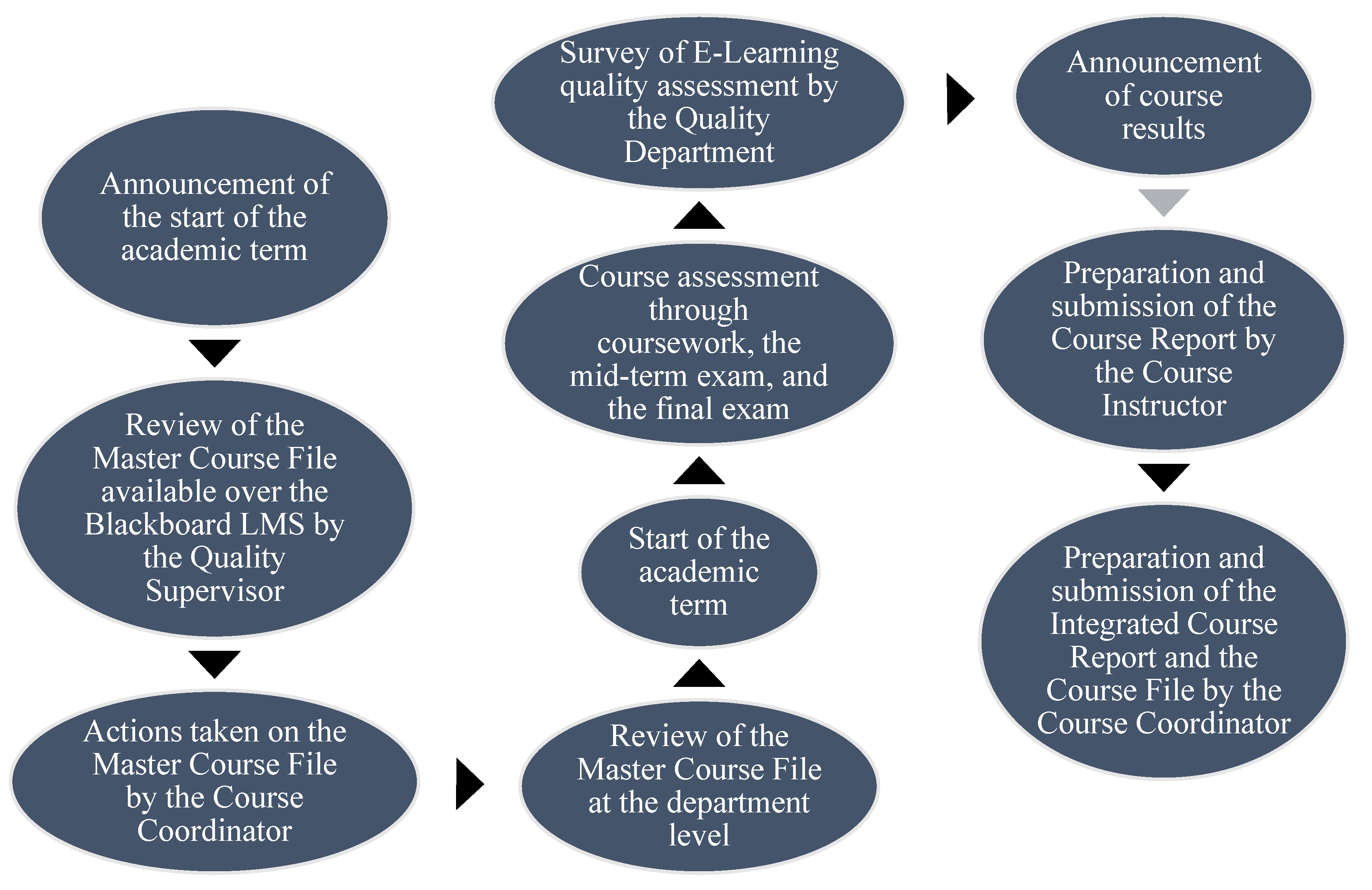 Sustainability 15 00844 g001