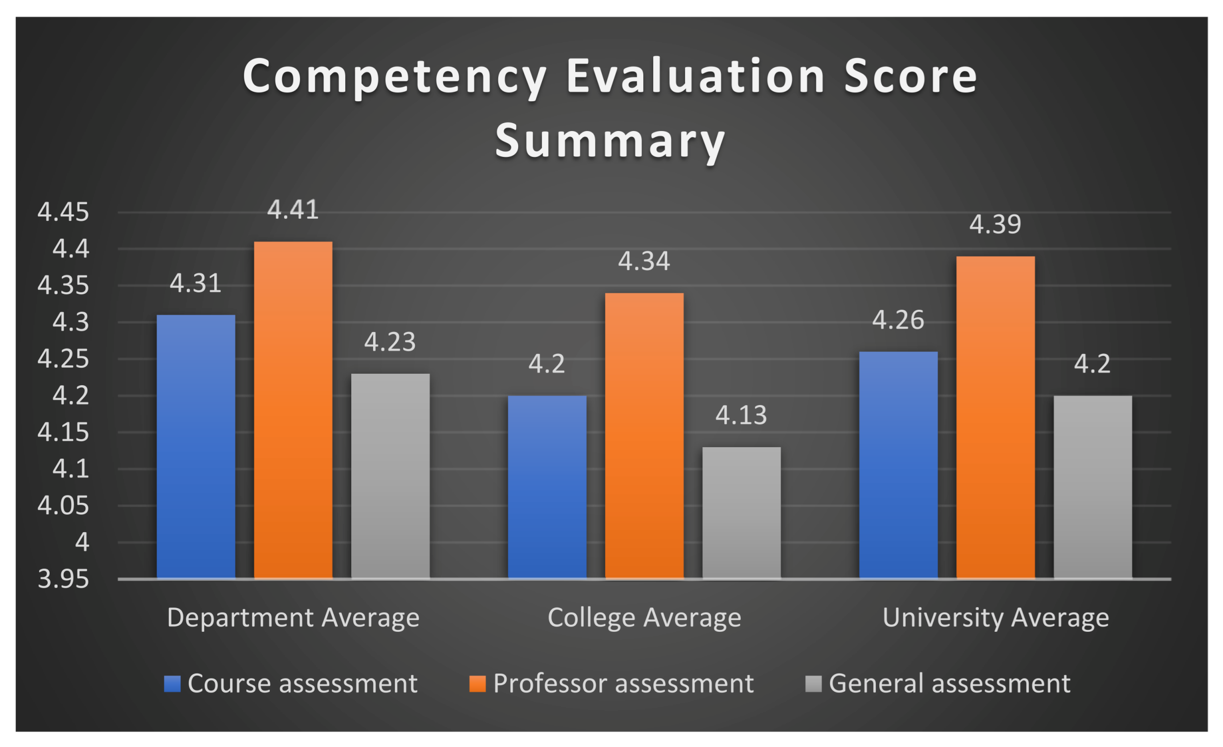 Sustainability 15 00844 g003