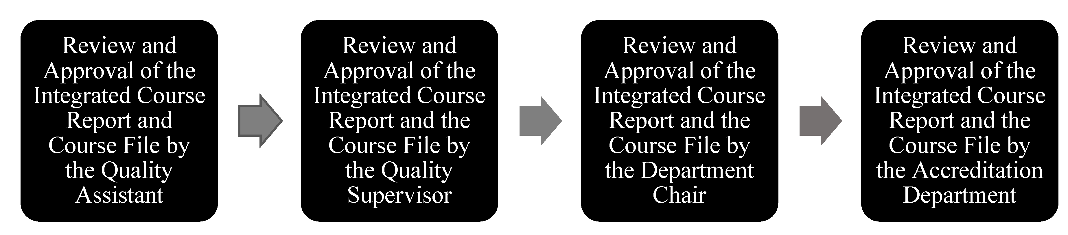 Sustainability 15 00844 g005