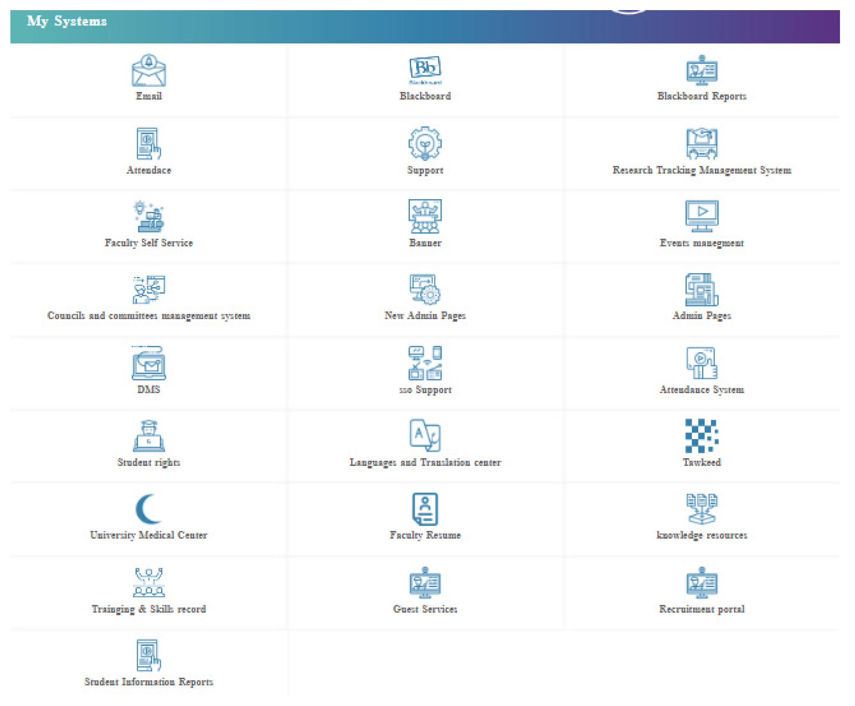 Sustainability 15 00844 g006