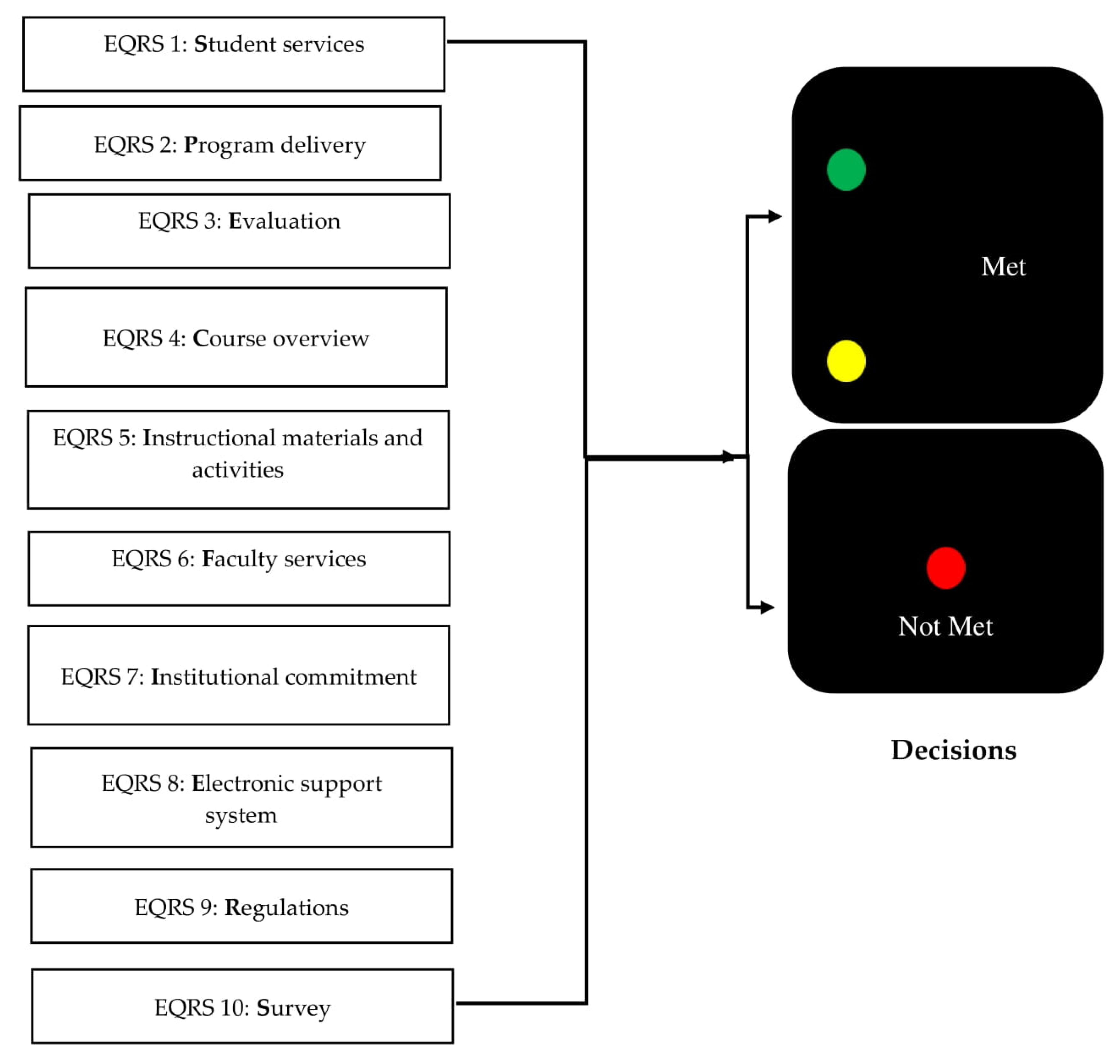 Sustainability 15 00844 g007