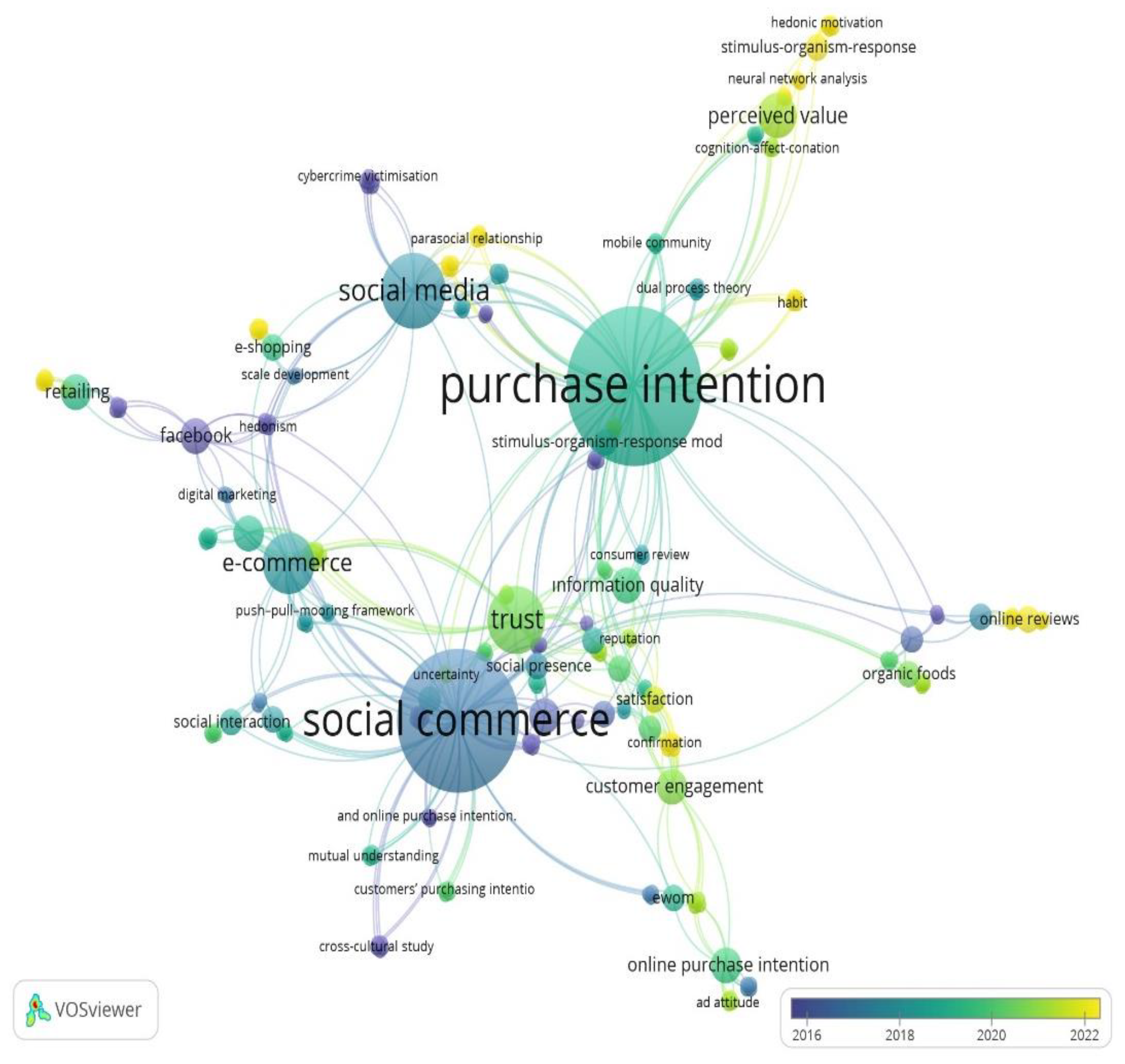 Sustainability 15 00846 g004