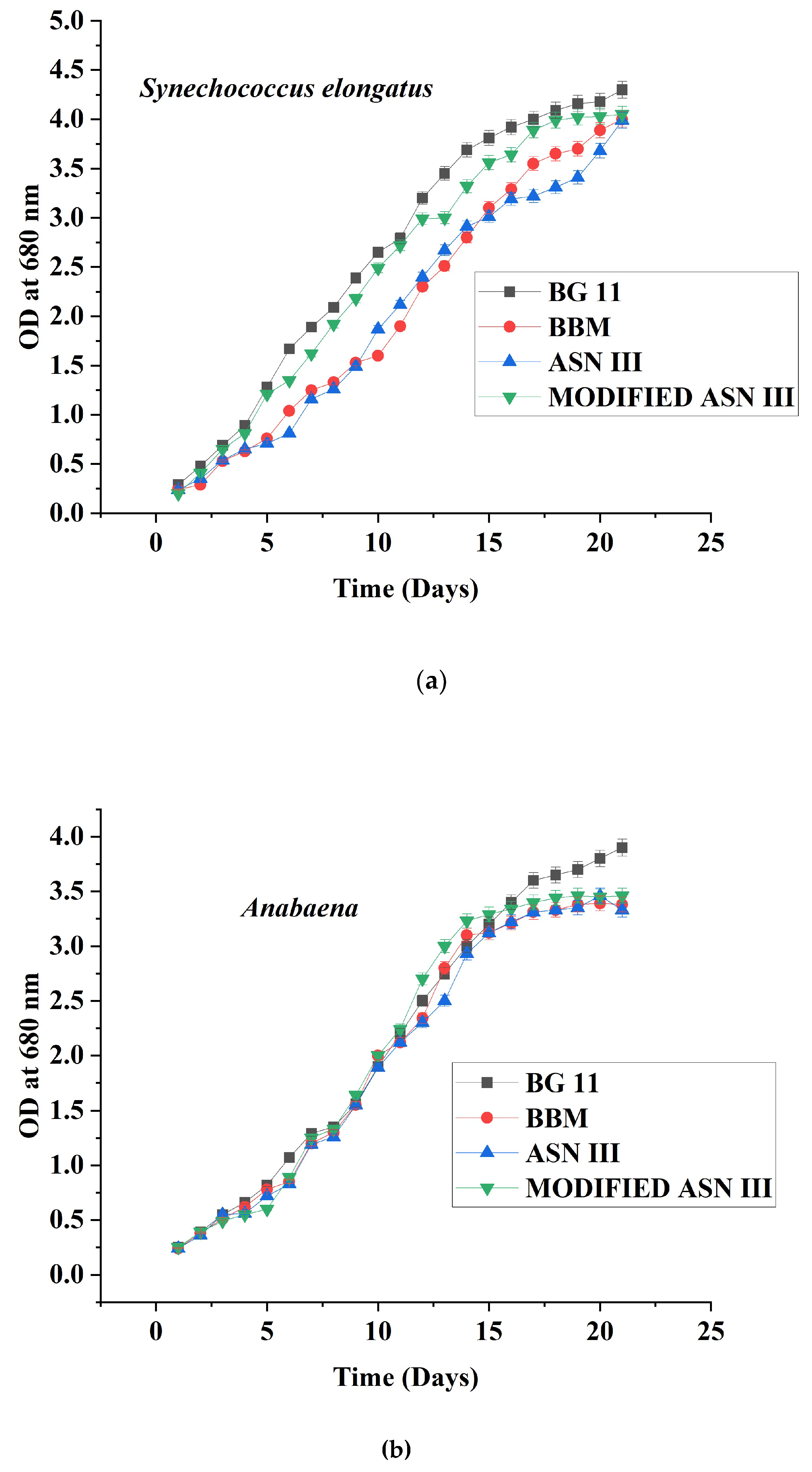 Sustainability 15 00870 g001