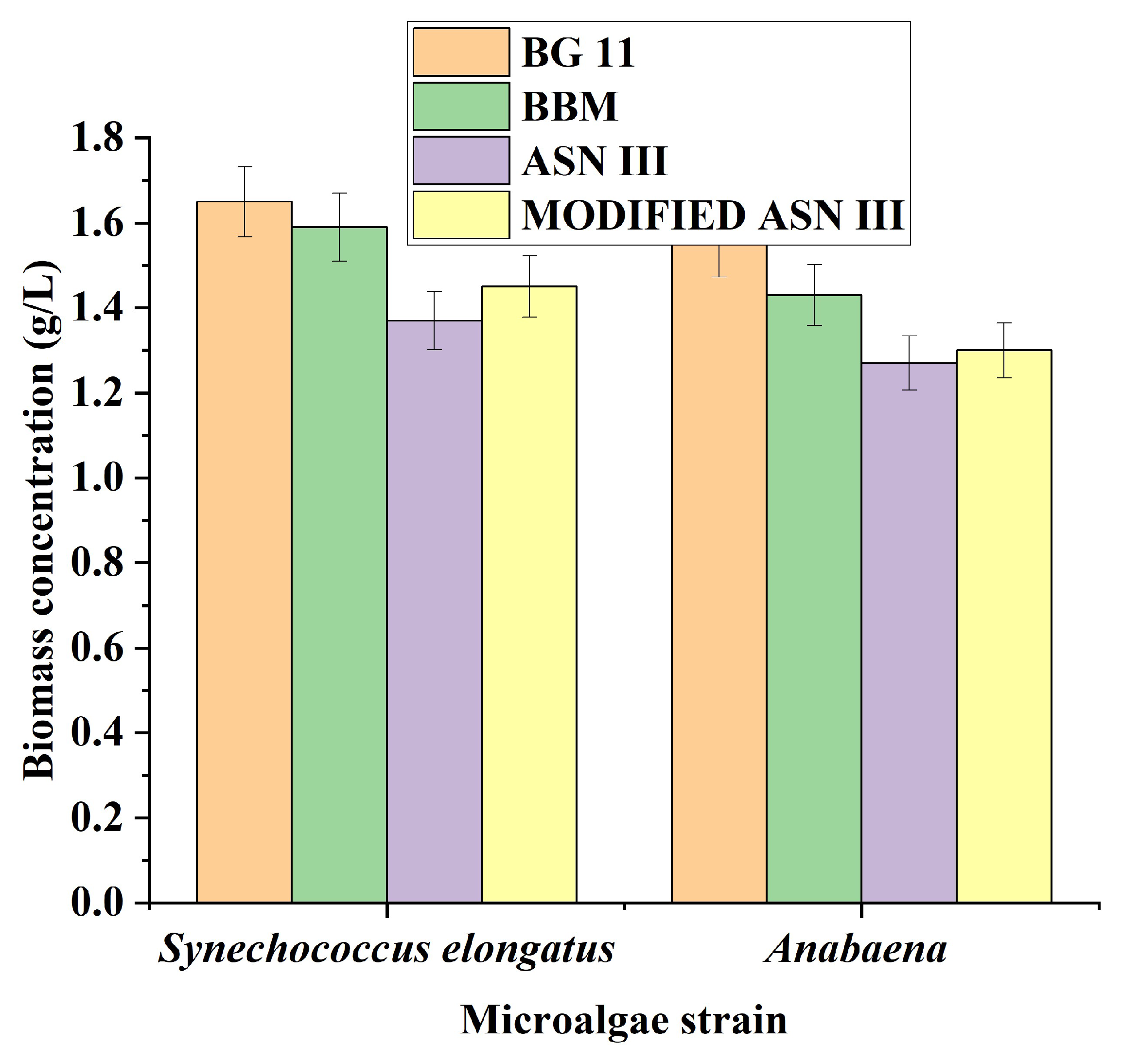 Sustainability 15 00870 g002