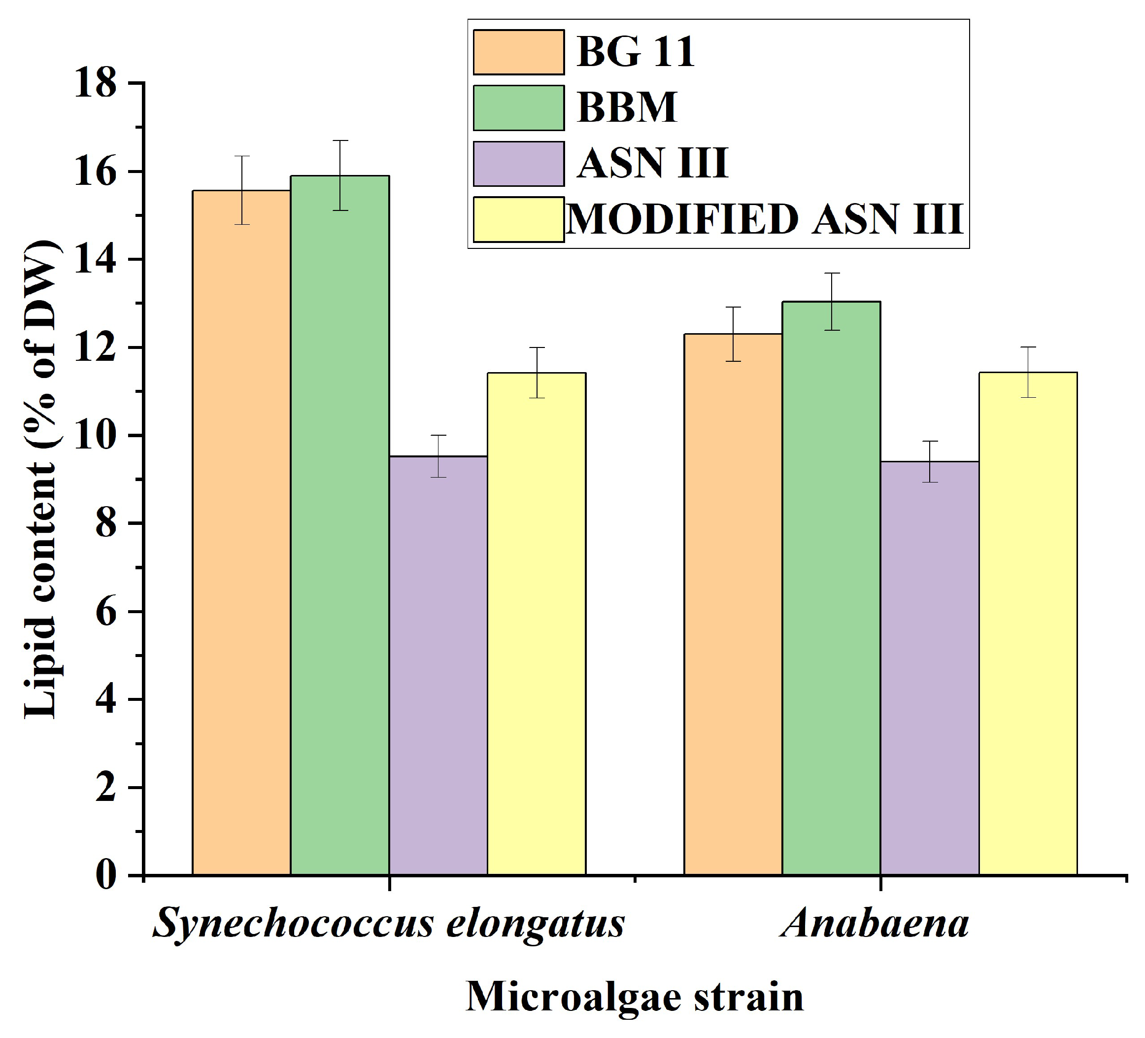Sustainability 15 00870 g003