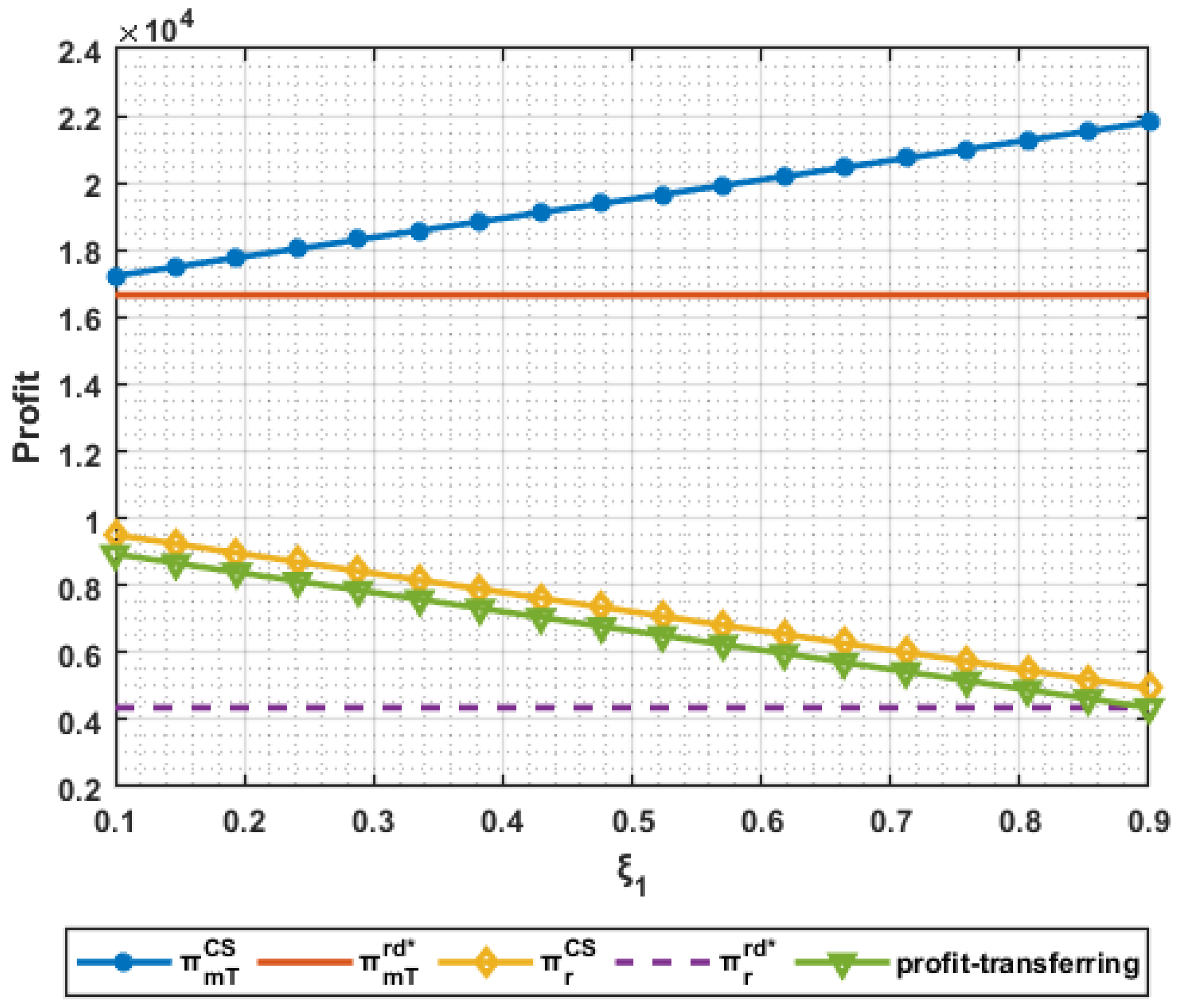 Sustainability 15 00878 g001