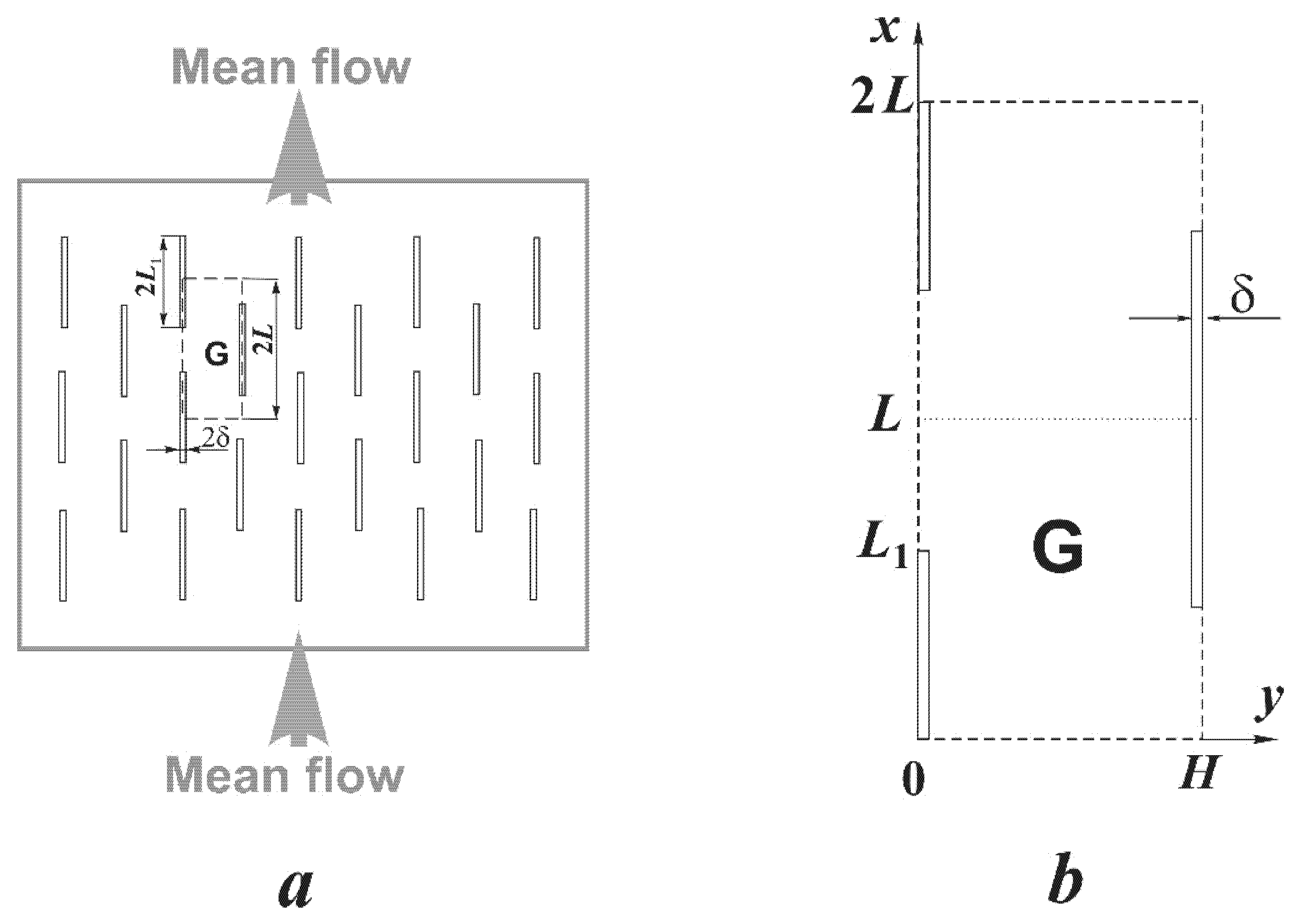 Sustainability 15 00882 g001