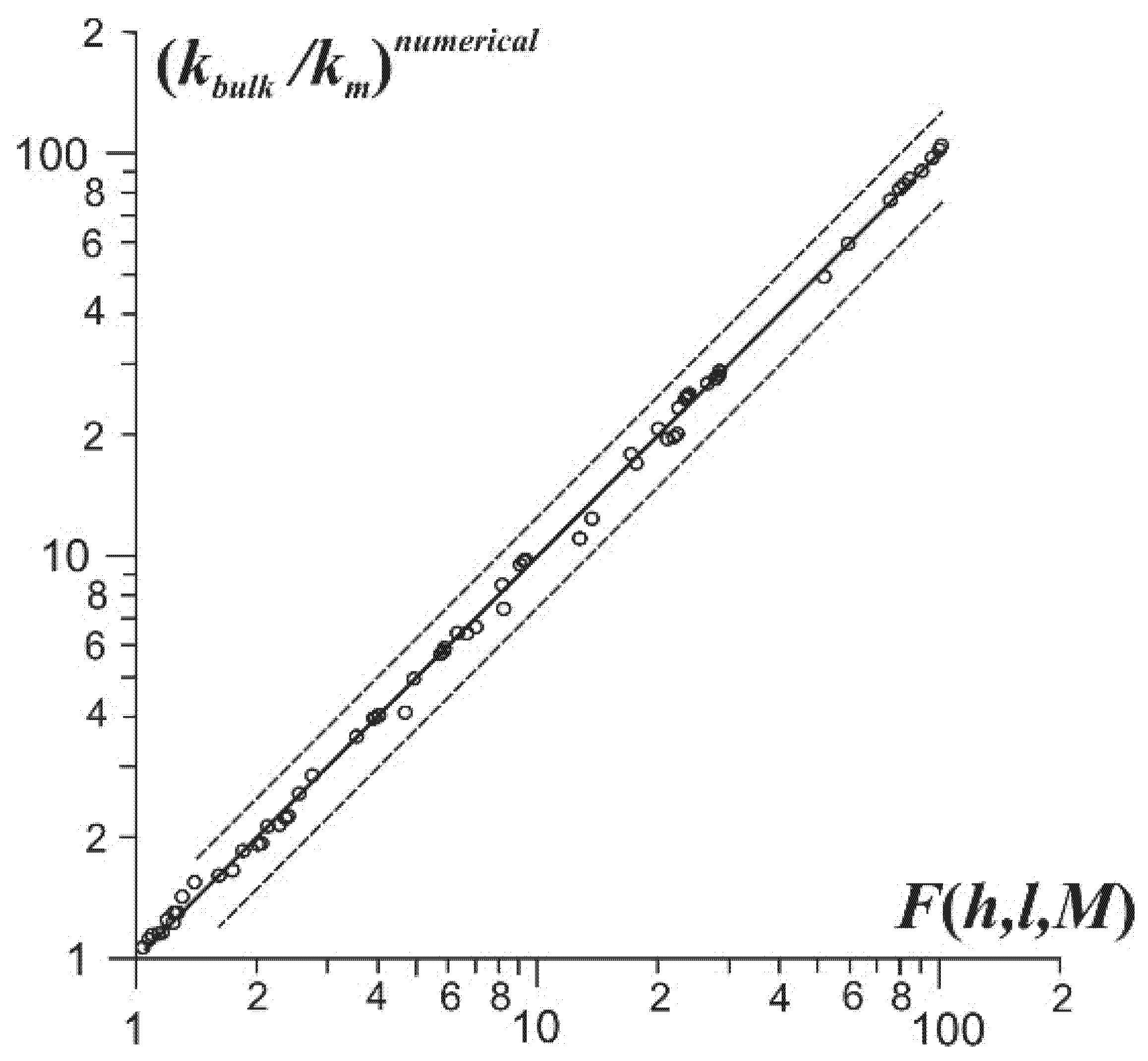Sustainability 15 00882 g002