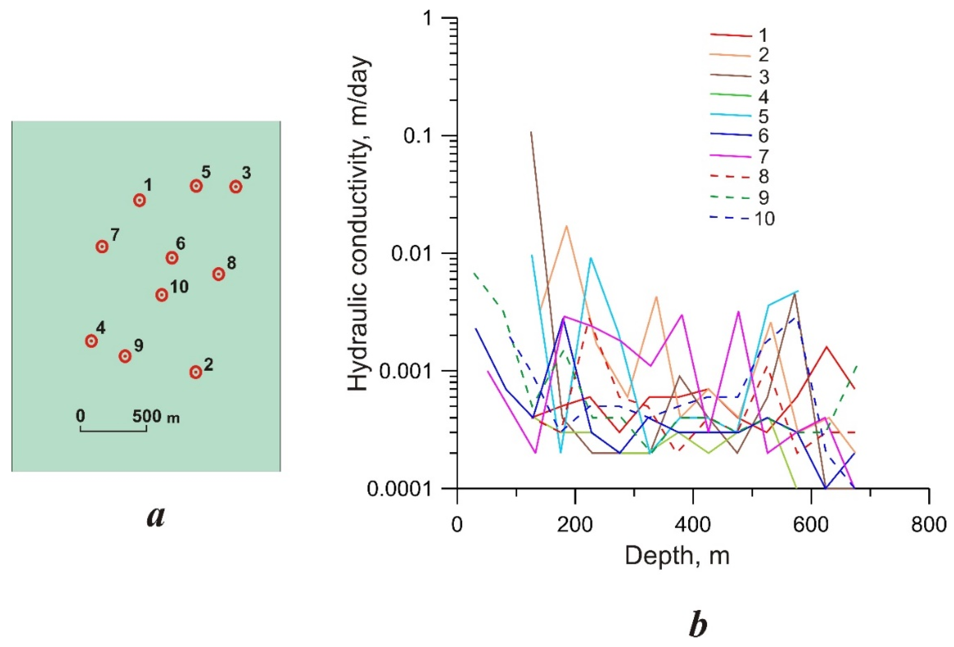 Sustainability 15 00882 g005