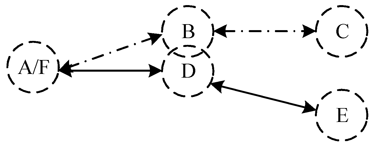 Sustainability 15 00883 g001 Sustainability 15 00883 g001