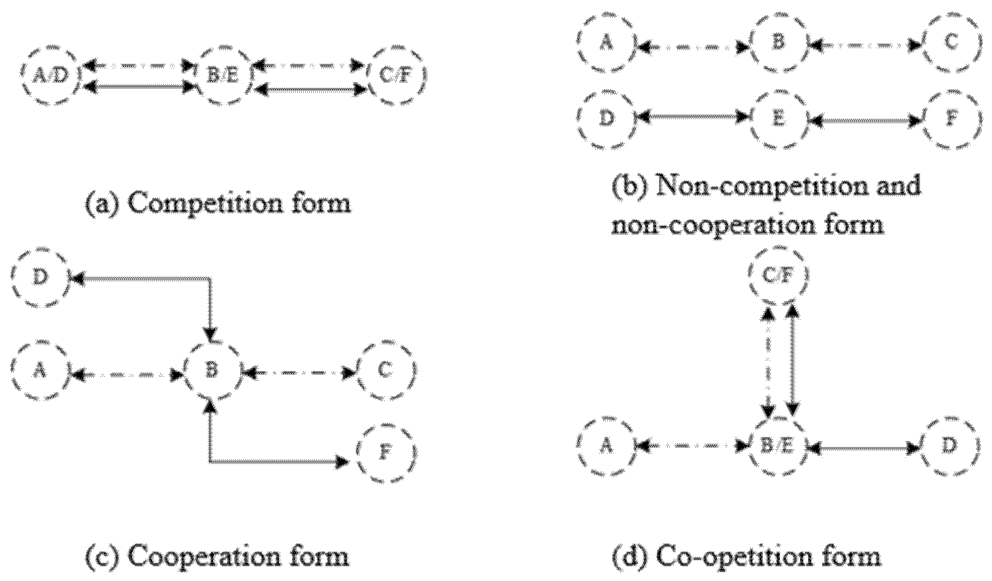 Sustainability 15 00883 g002 Sustainability 15 00883 g002