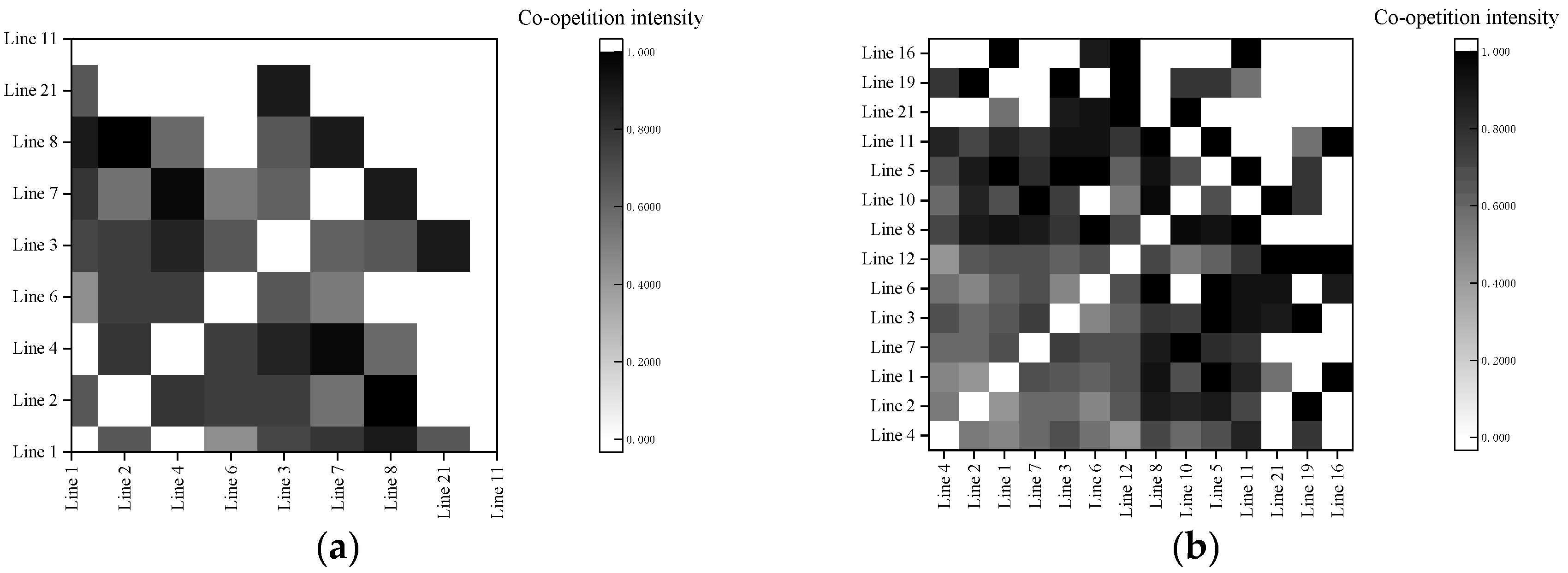 Sustainability 15 00883 g012 Sustainability 15 00883 g012