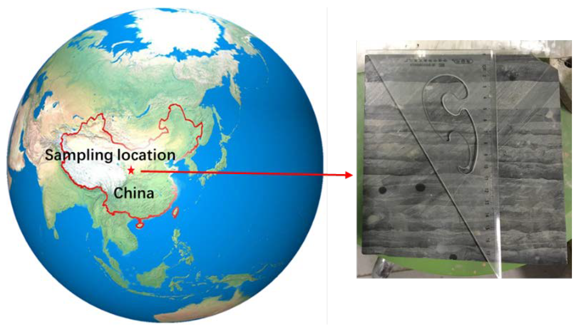 Sustainability 15 00885 g001 Sustainability 15 00885 g001