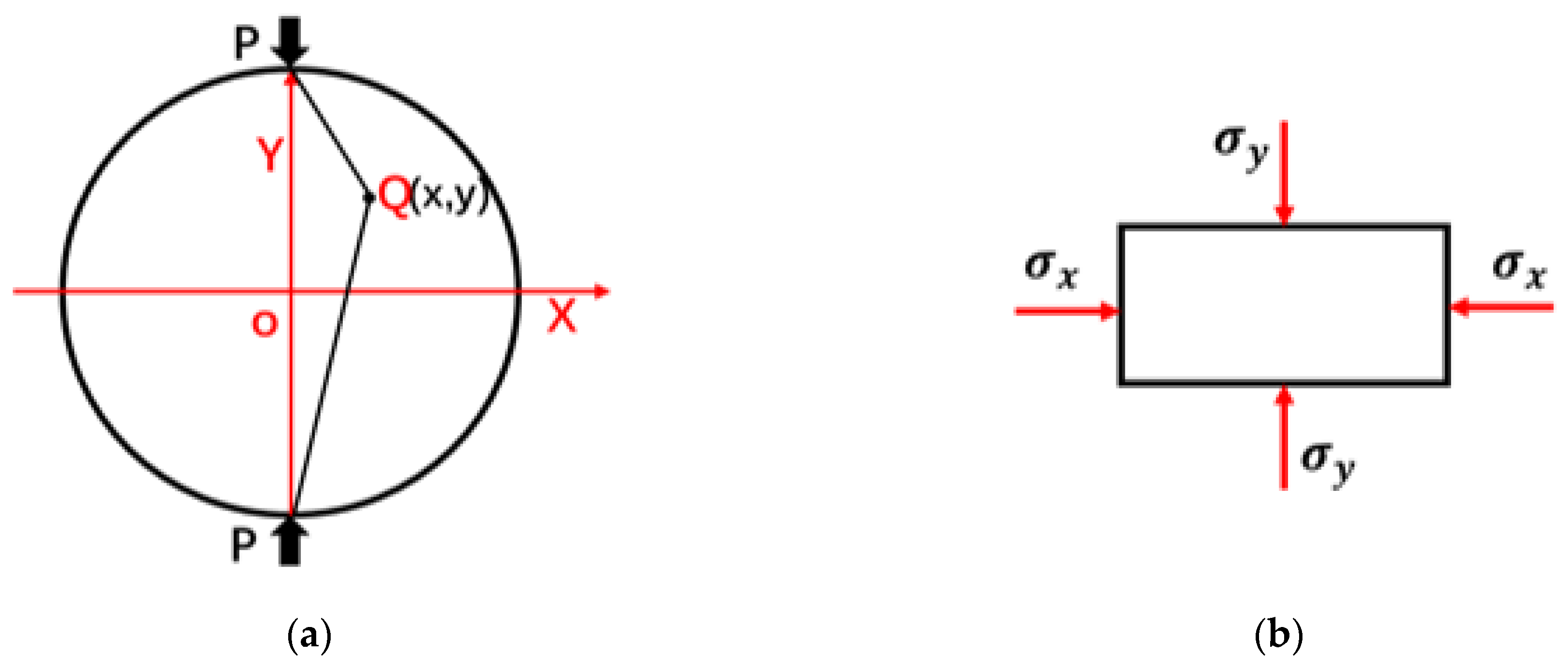 Sustainability 15 00885 g010 Sustainability 15 00885 g010