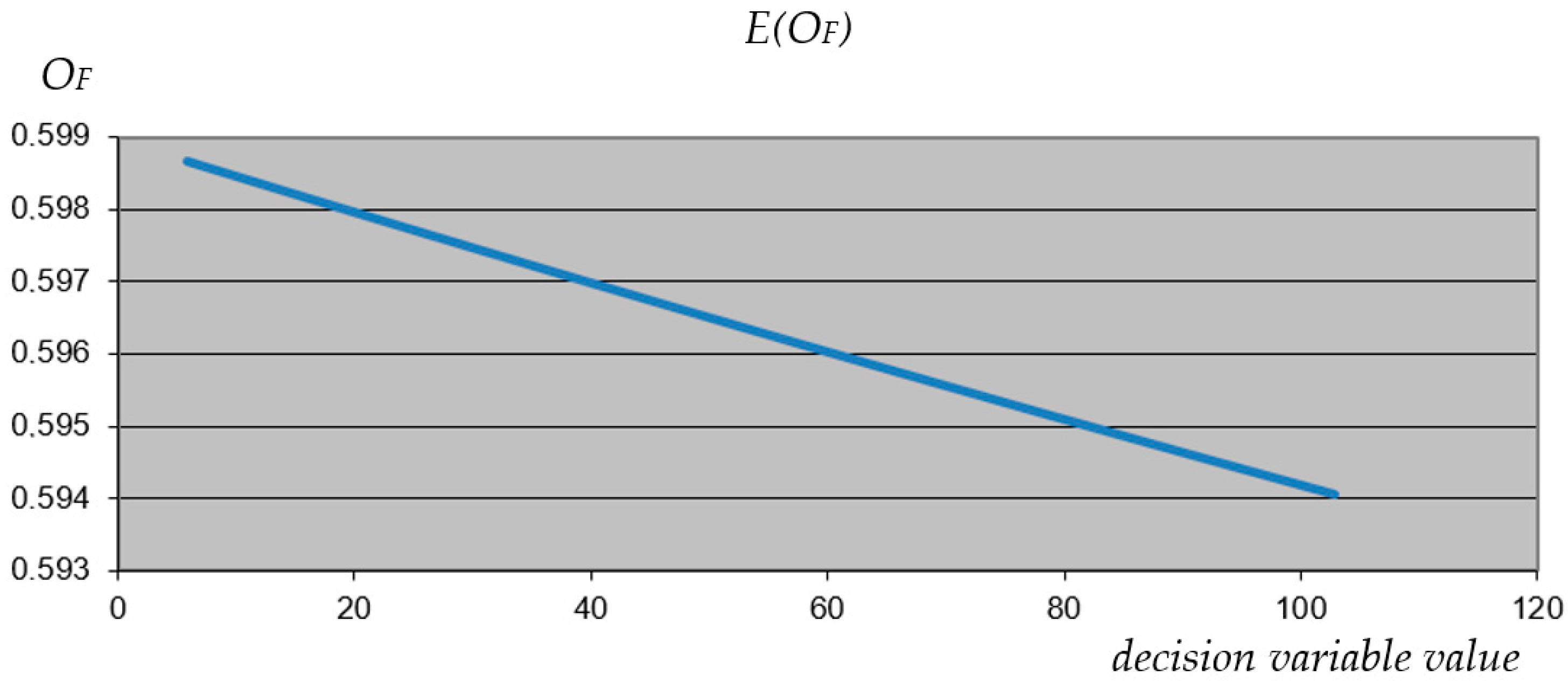 Sustainability 15 00890 g005