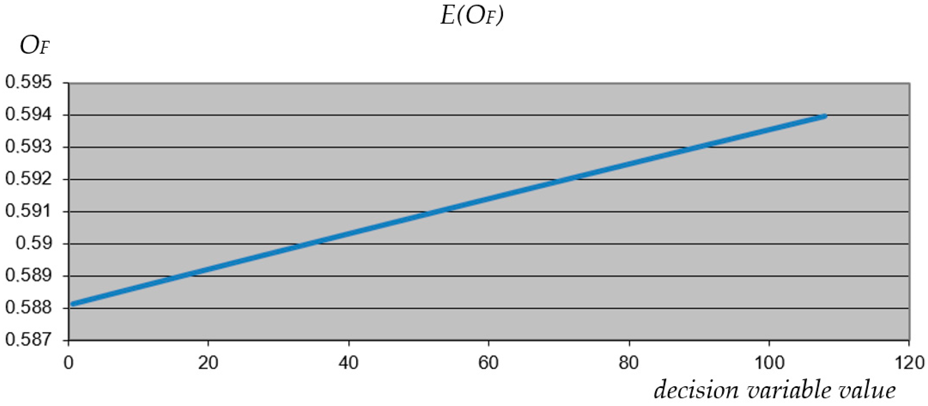 Sustainability 15 00890 g008