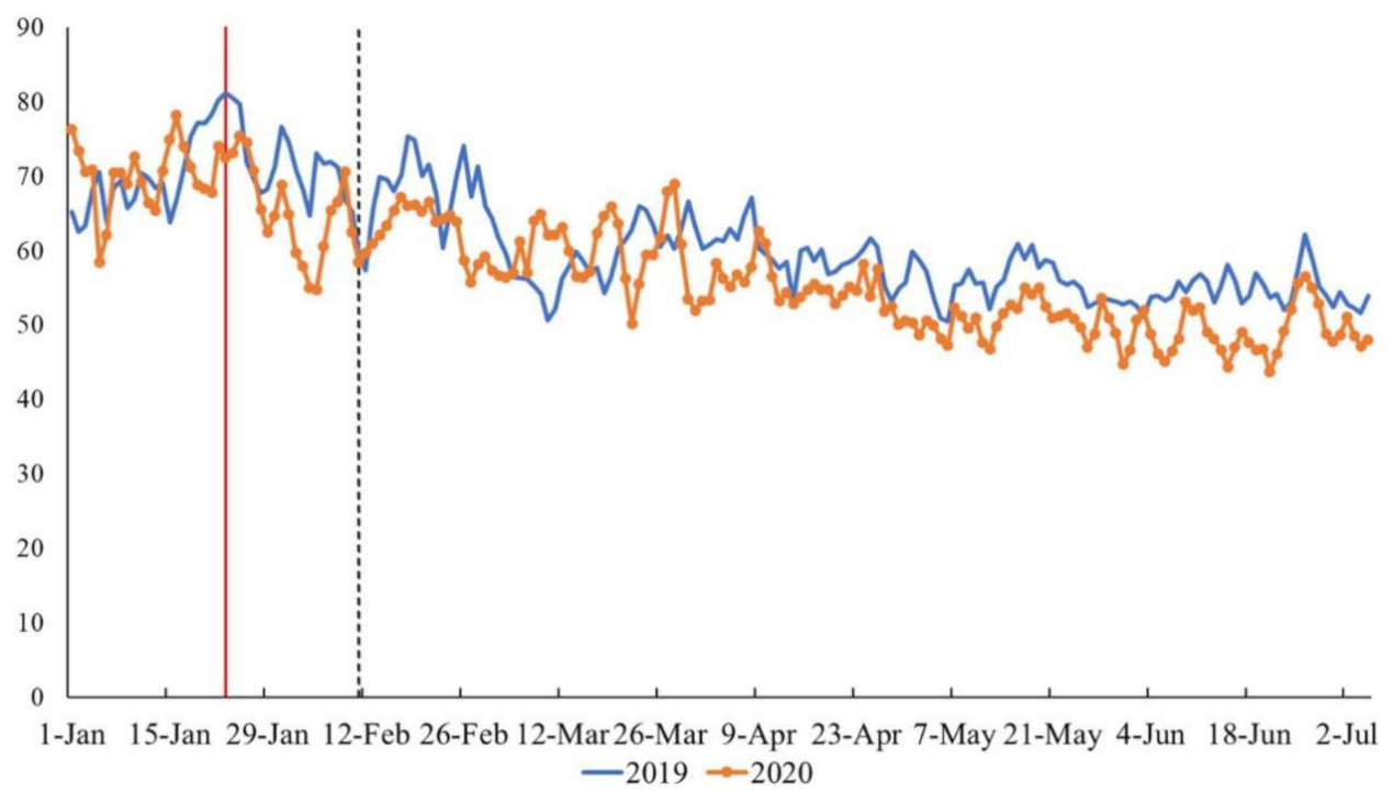 Sustainability 15 00892 g001