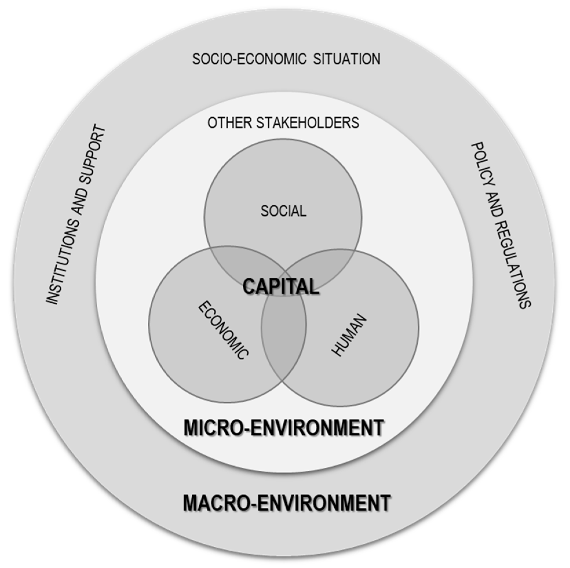 Sustainability 15 00906 g001 Sustainability 15 00906 g001