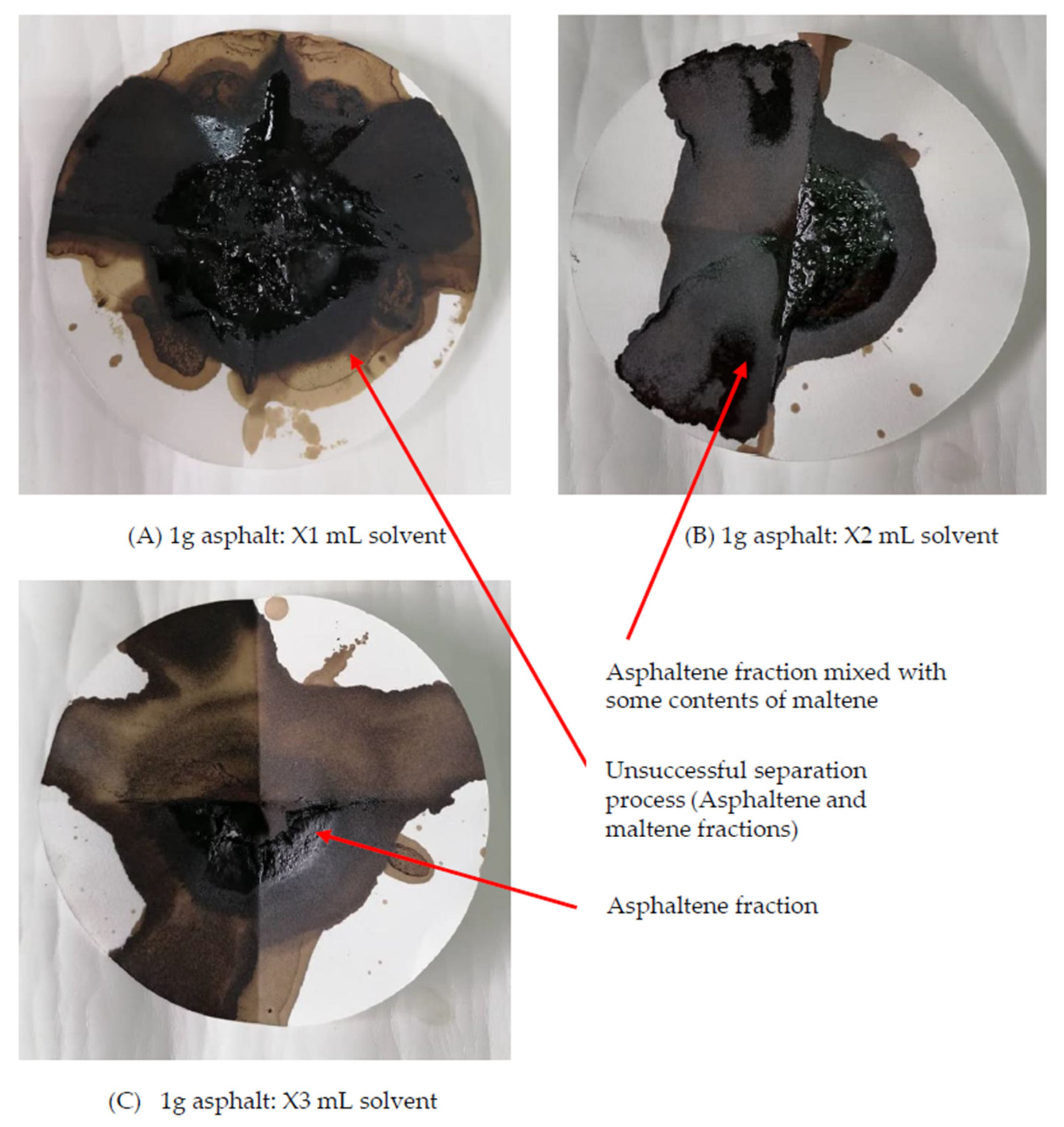 Sustainability 15 00909 g003
