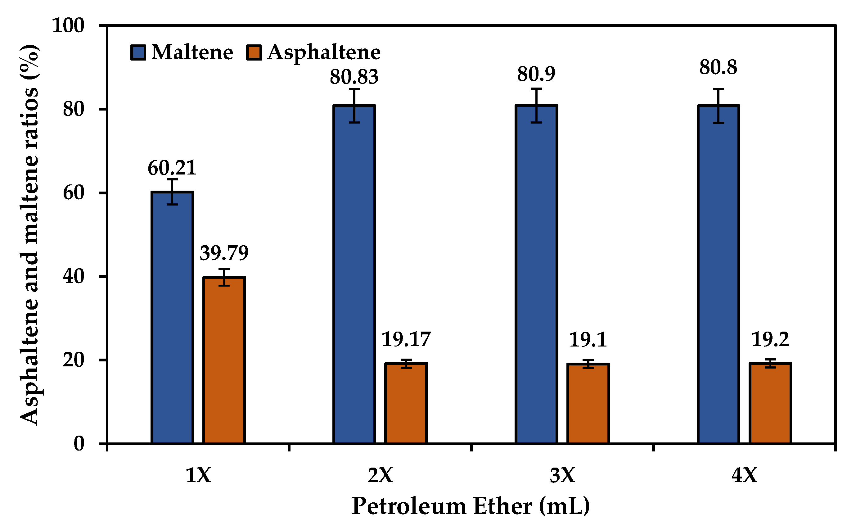 Sustainability 15 00909 g004