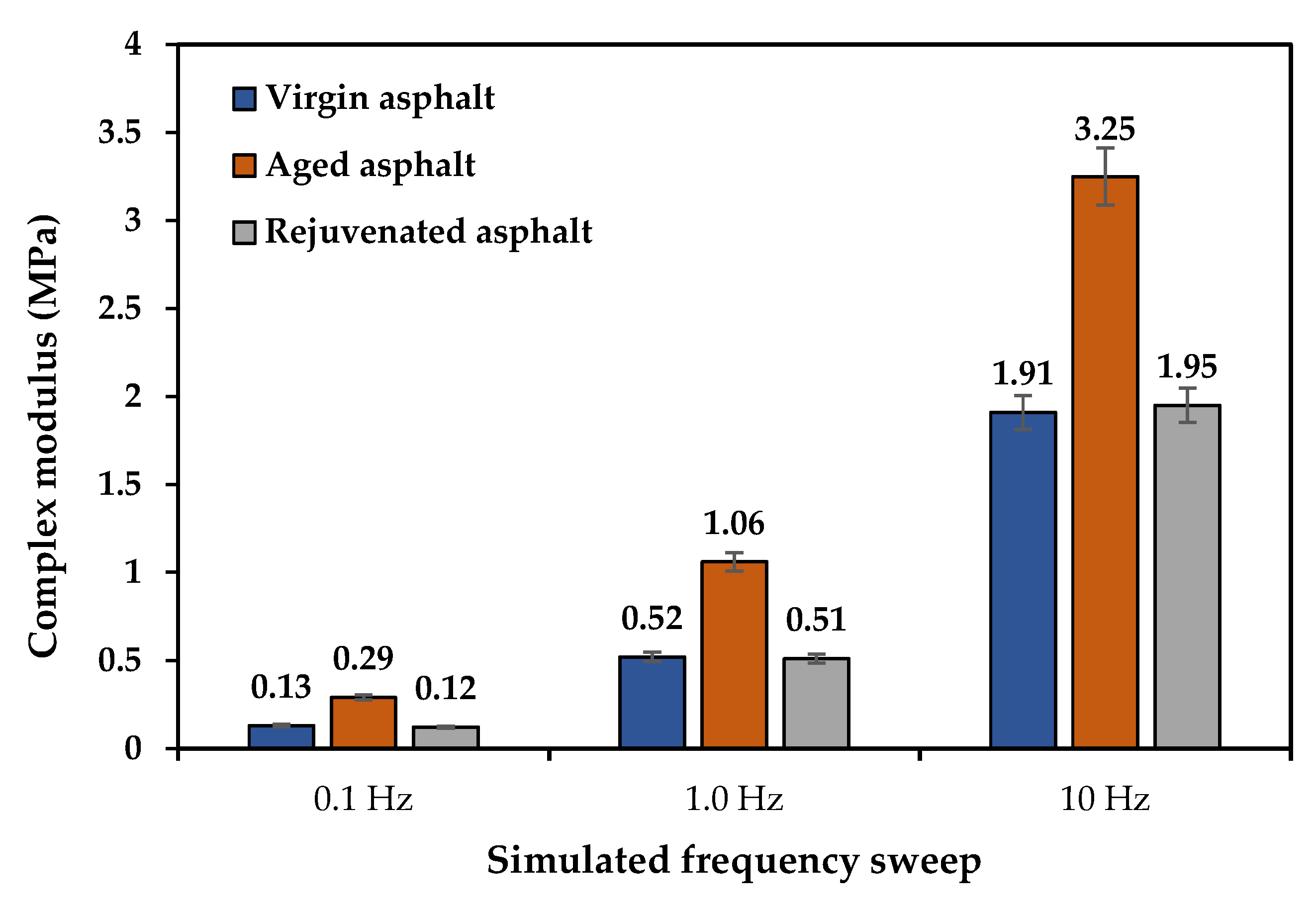 Sustainability 15 00909 g006