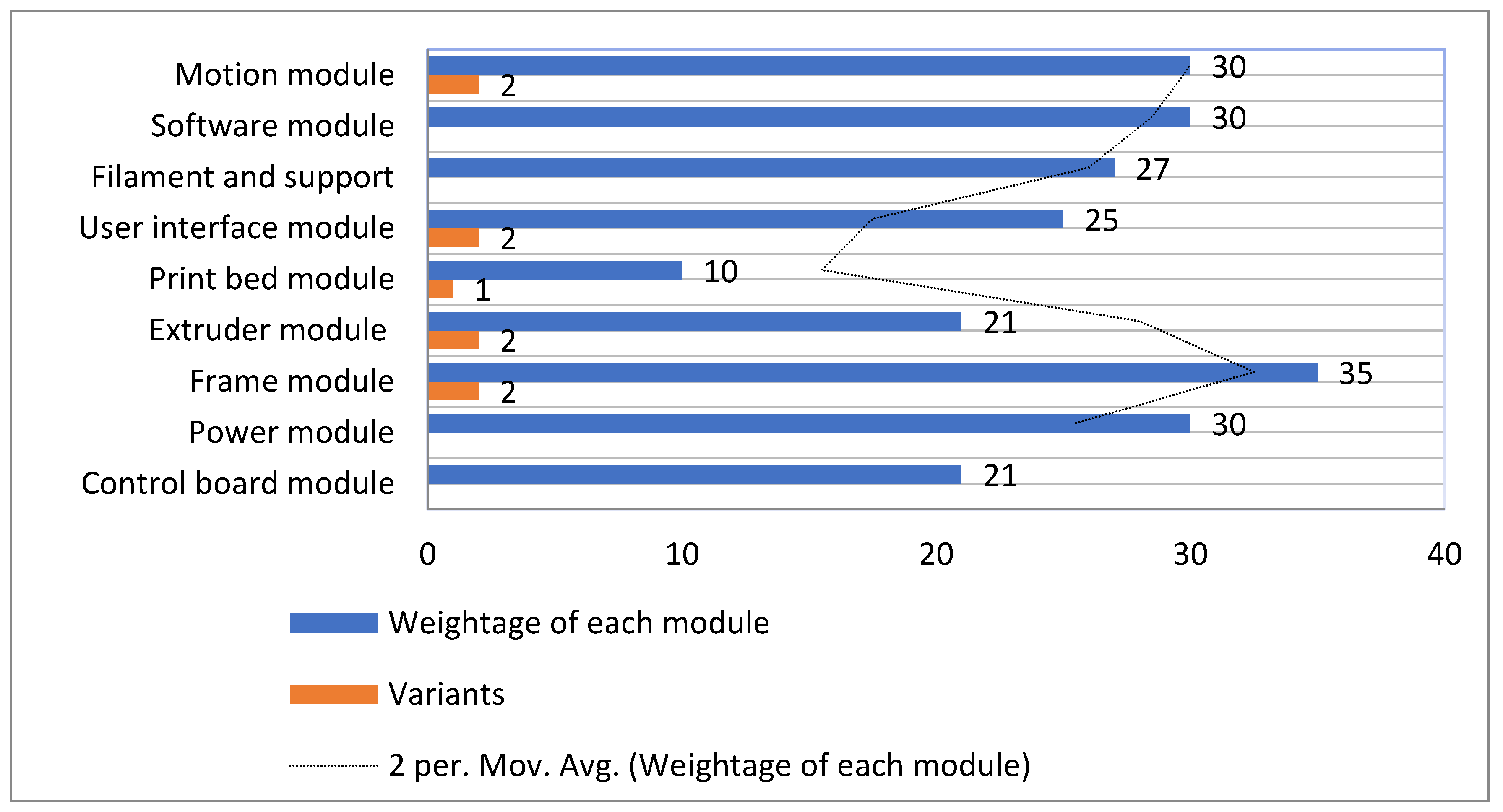 Sustainability 15 00910 g004