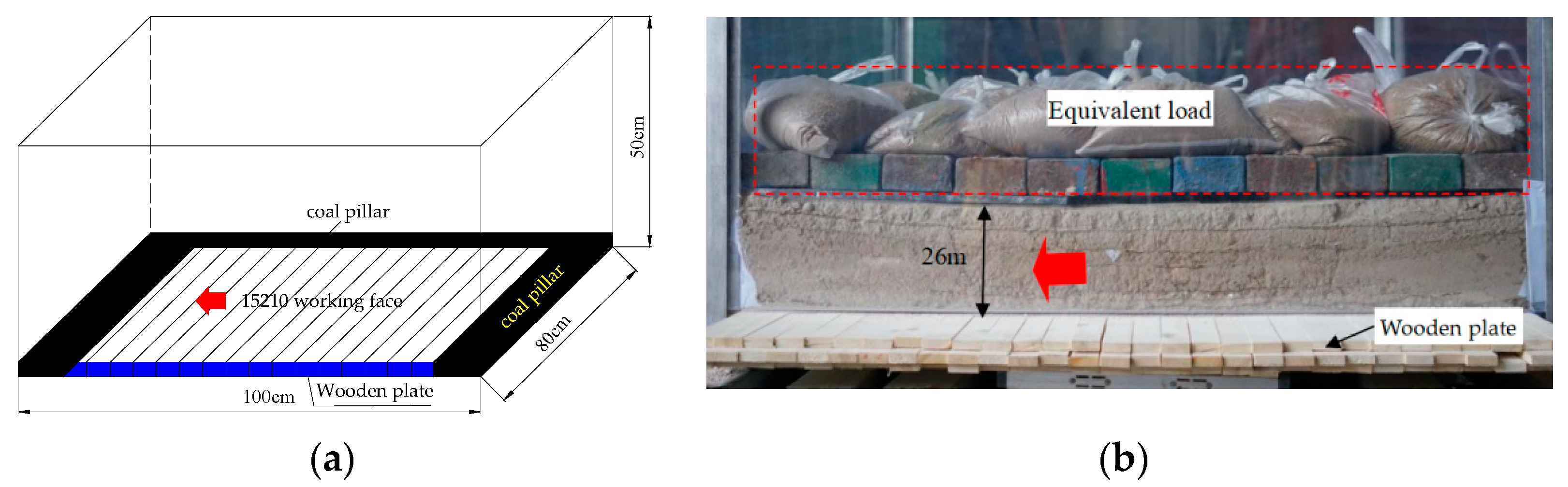 Sustainability 15 00921 g001 Sustainability 15 00921 g001