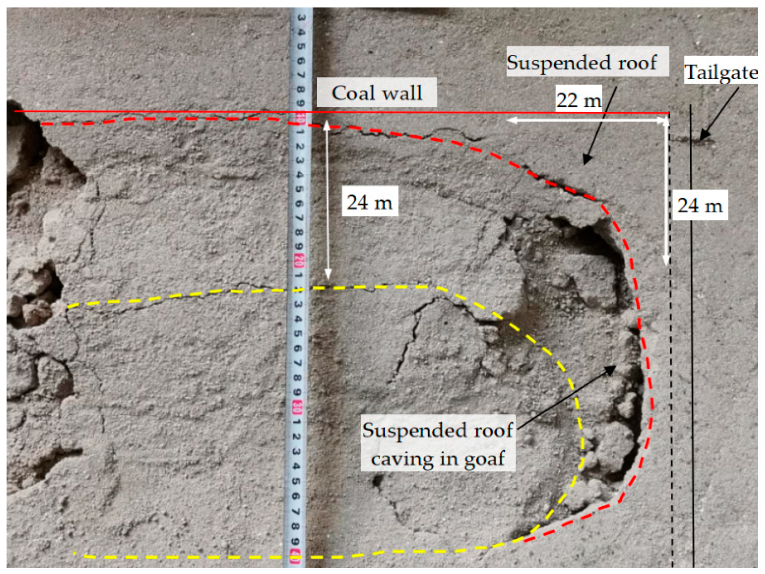 Sustainability 15 00921 g004 Sustainability 15 00921 g004