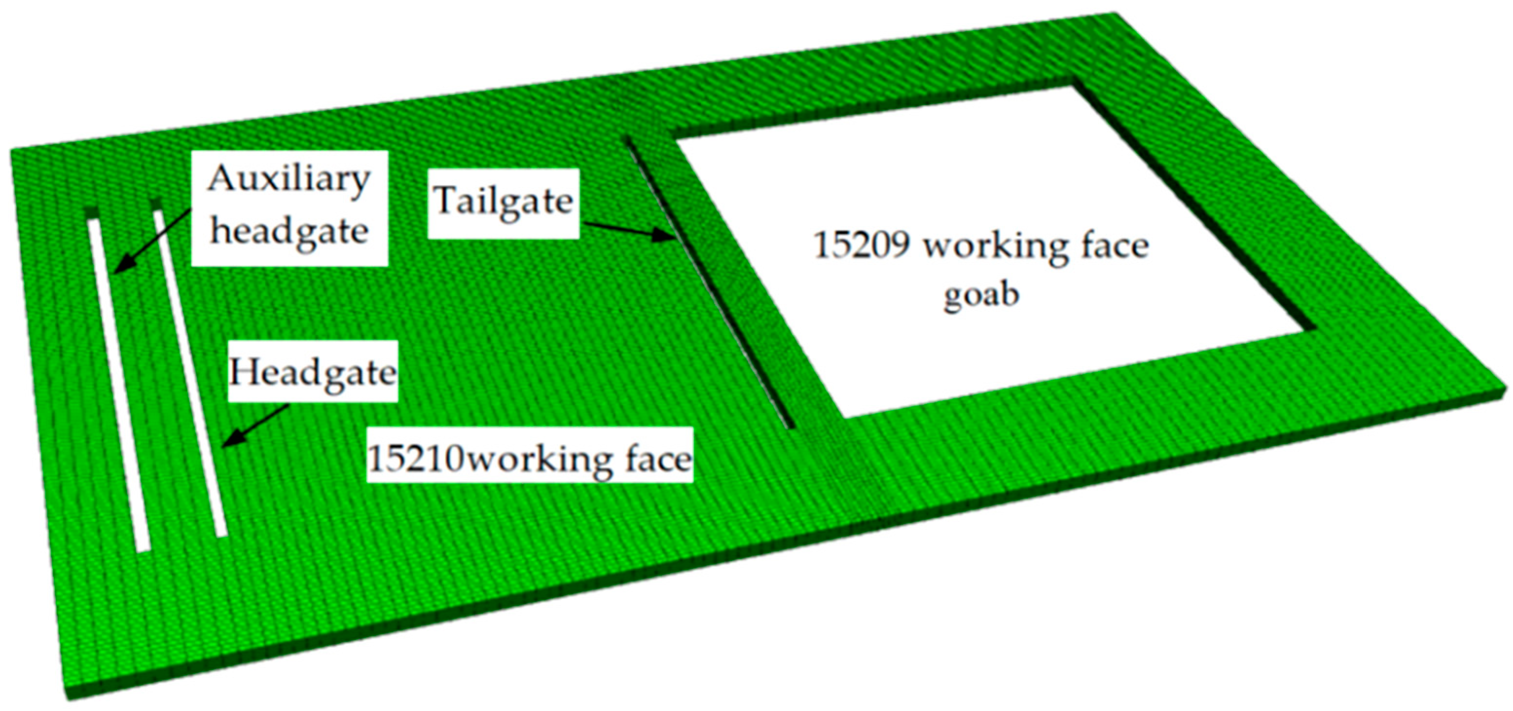 Sustainability 15 00921 g006 Sustainability 15 00921 g006