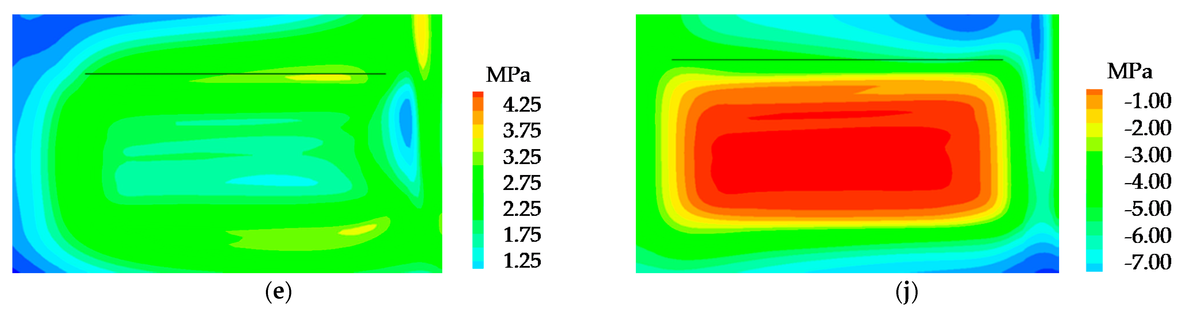 Sustainability 15 00921 g007b Sustainability 15 00921 g007b