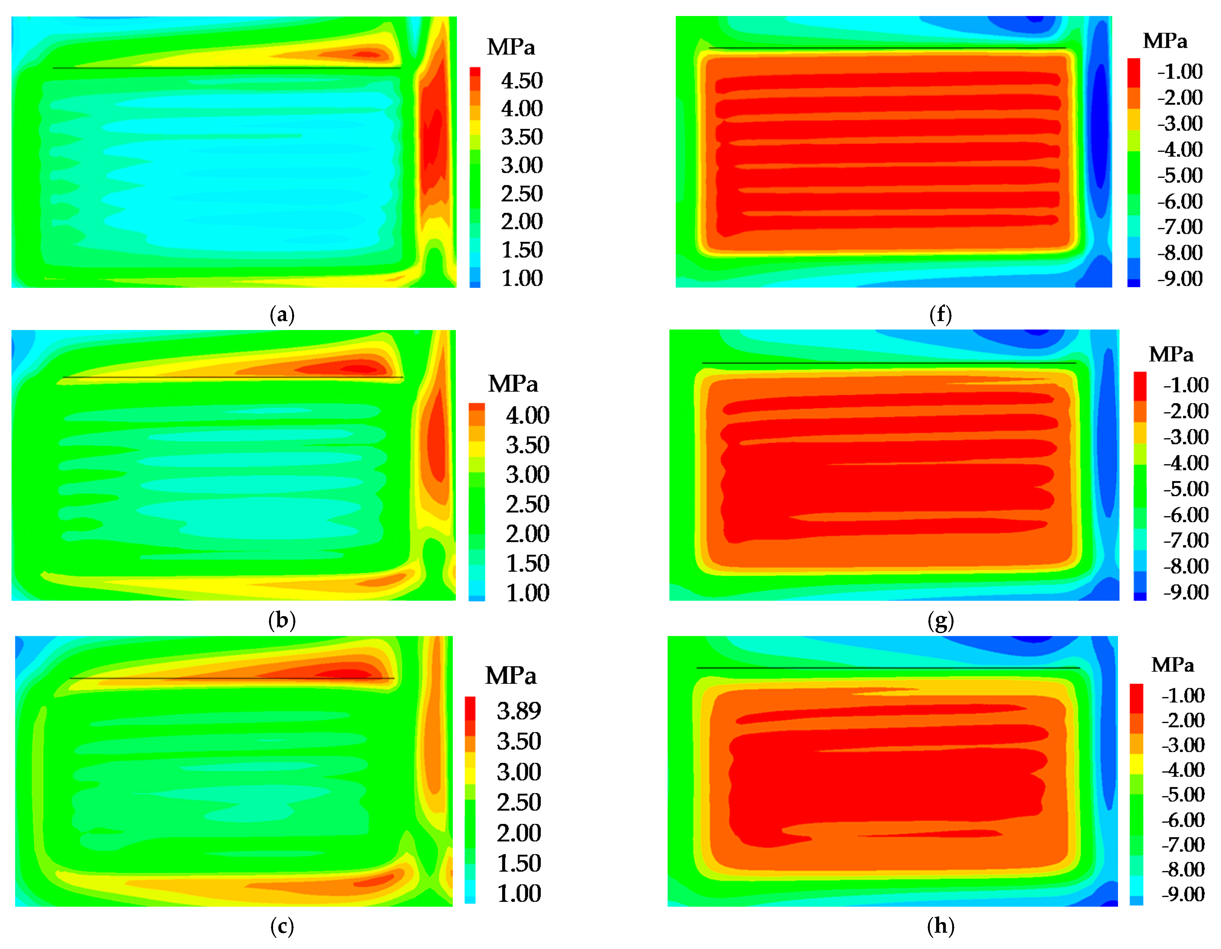 Sustainability 15 00921 g008a Sustainability 15 00921 g008a