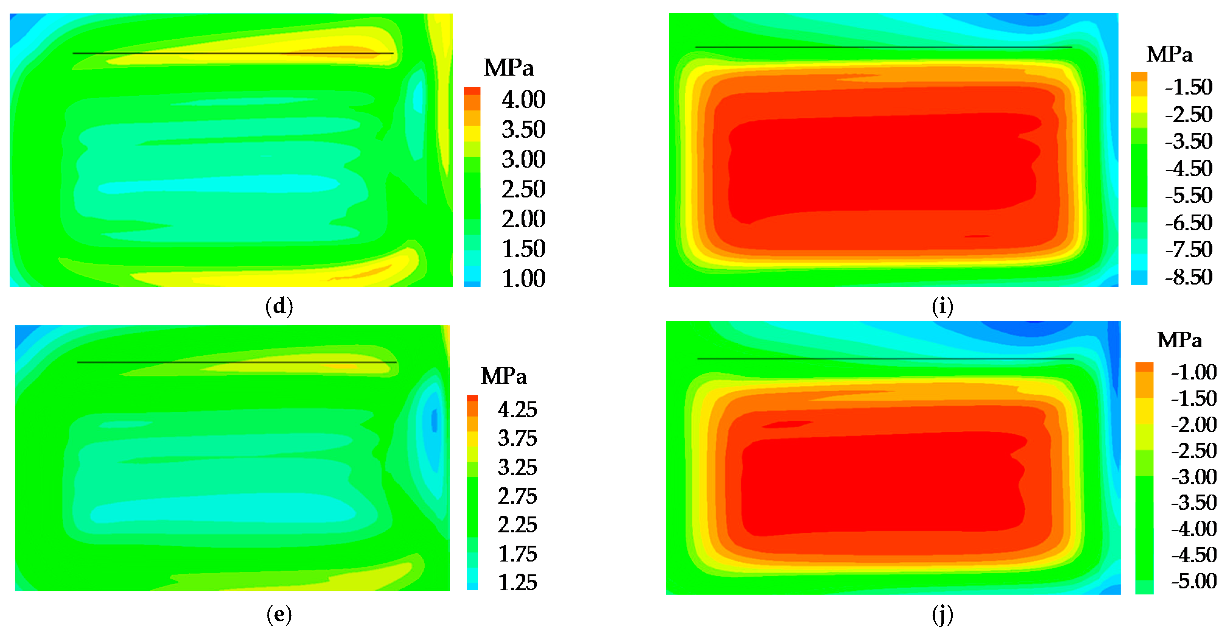 Sustainability 15 00921 g008b Sustainability 15 00921 g008b