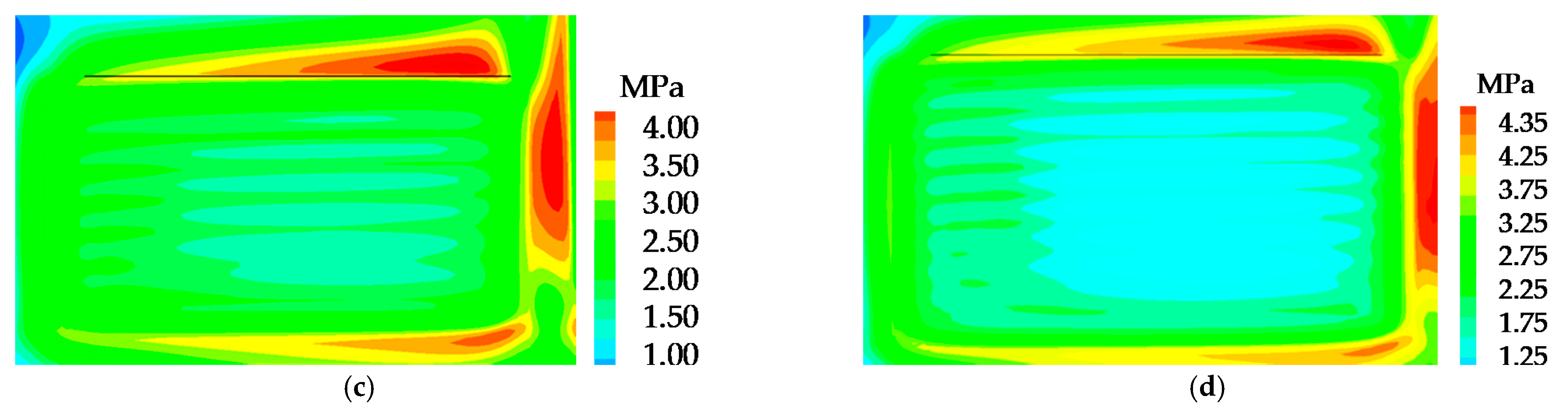 Sustainability 15 00921 g009b Sustainability 15 00921 g009b