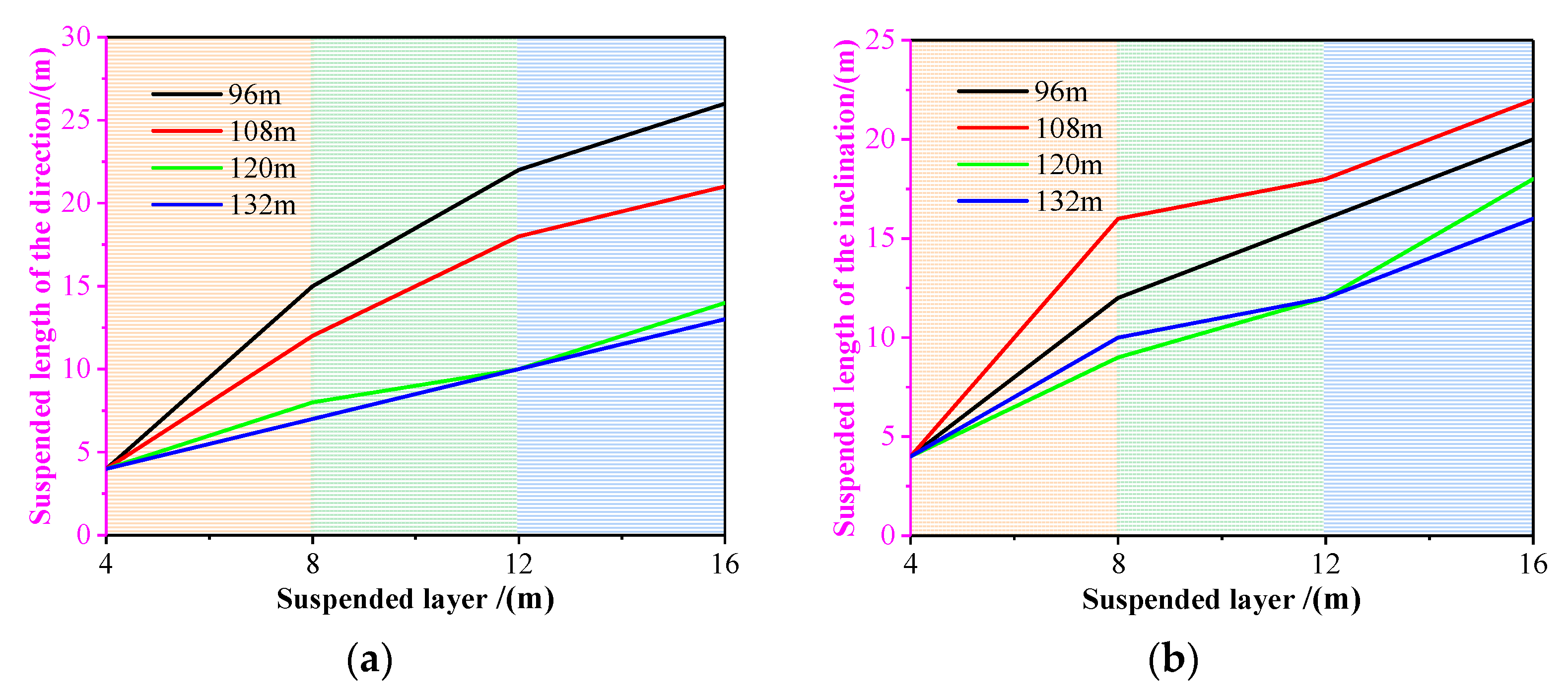 Sustainability 15 00921 g011 Sustainability 15 00921 g011