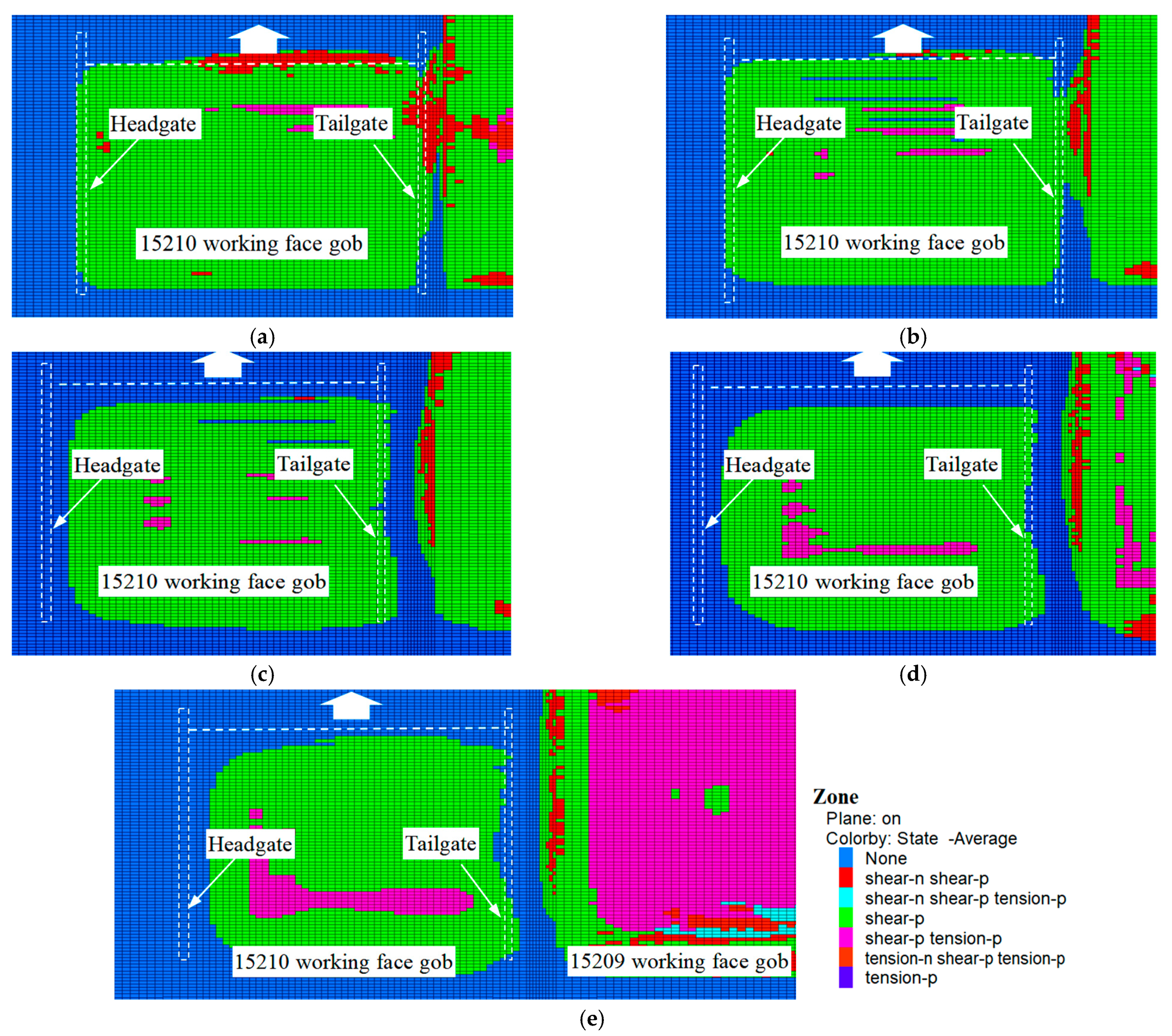 Sustainability 15 00921 g012 Sustainability 15 00921 g012