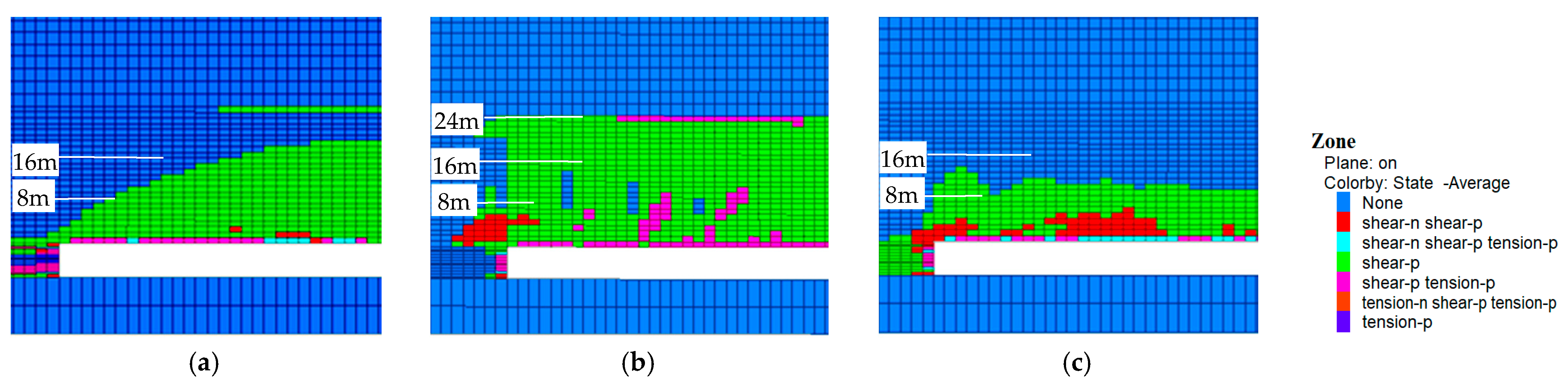 Sustainability 15 00921 g014 Sustainability 15 00921 g014