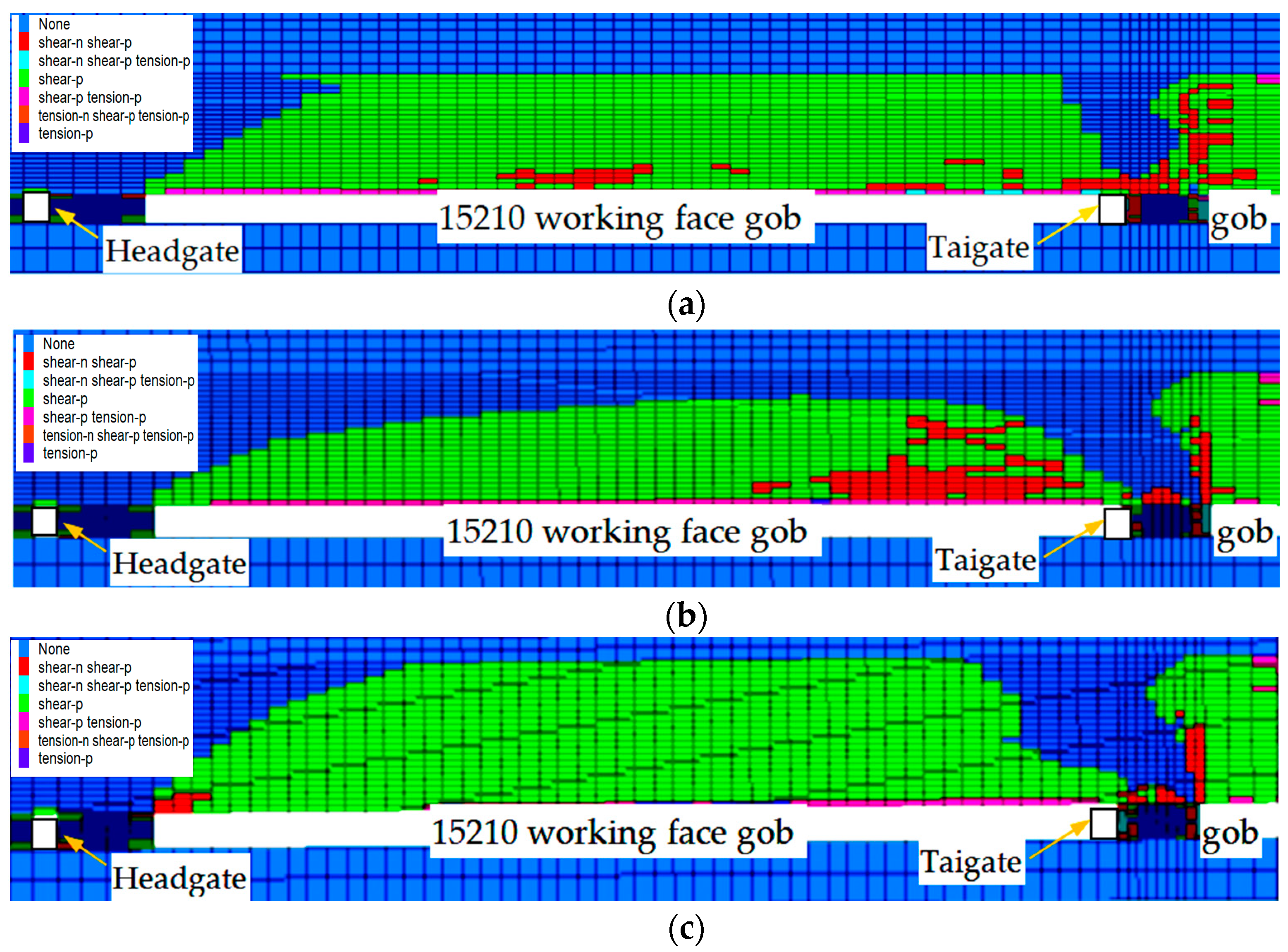 Sustainability 15 00921 g015 Sustainability 15 00921 g015