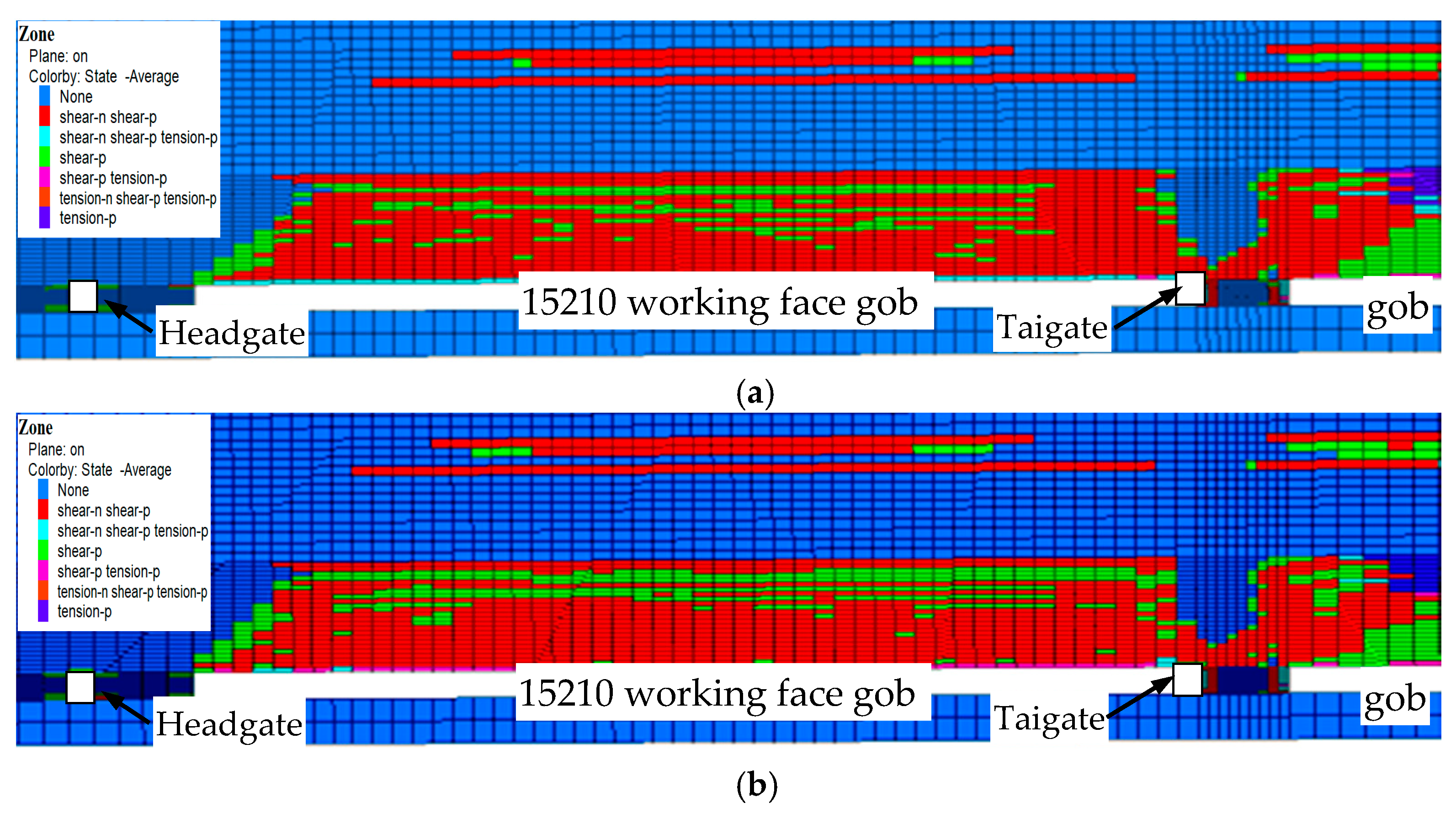Sustainability 15 00921 g016a Sustainability 15 00921 g016a
