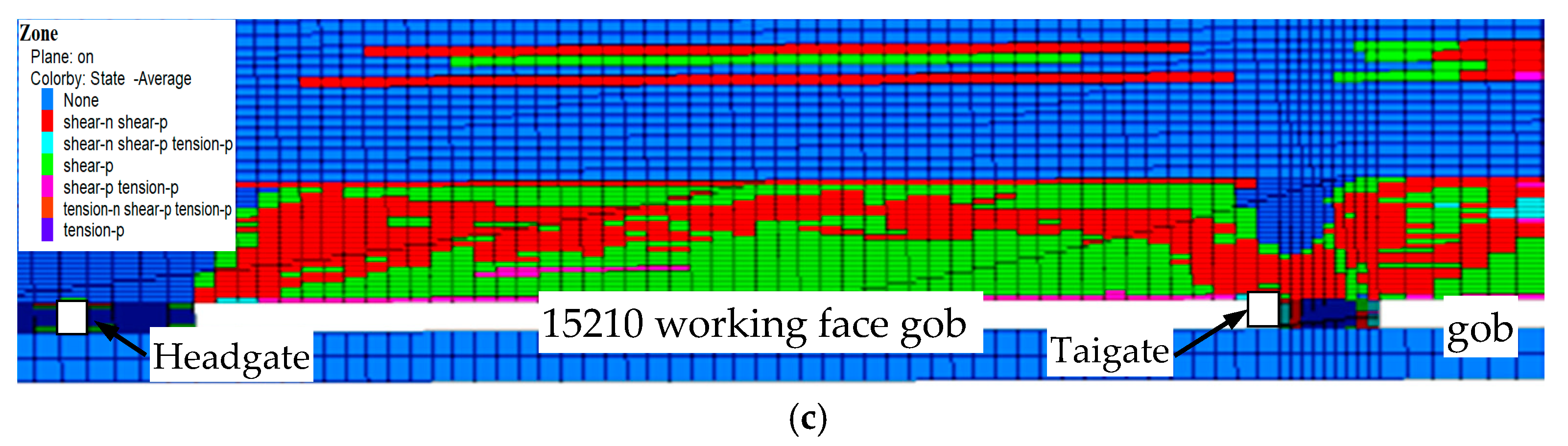 Sustainability 15 00921 g016b Sustainability 15 00921 g016b