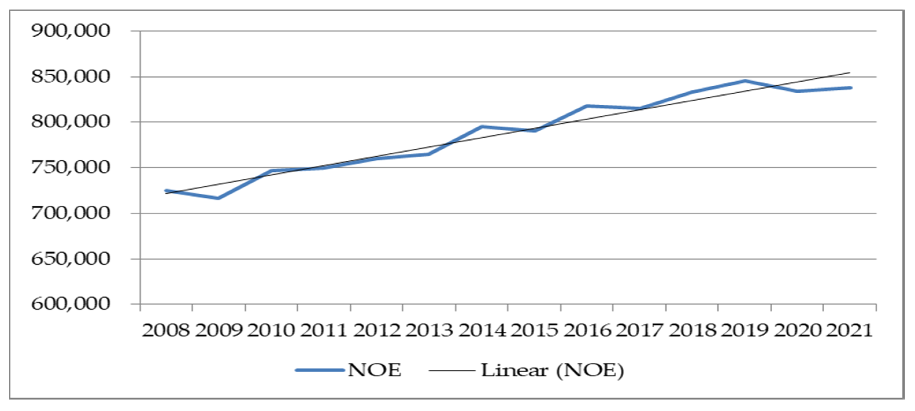 Sustainability 15 00927 g001 Sustainability 15 00927 g001
