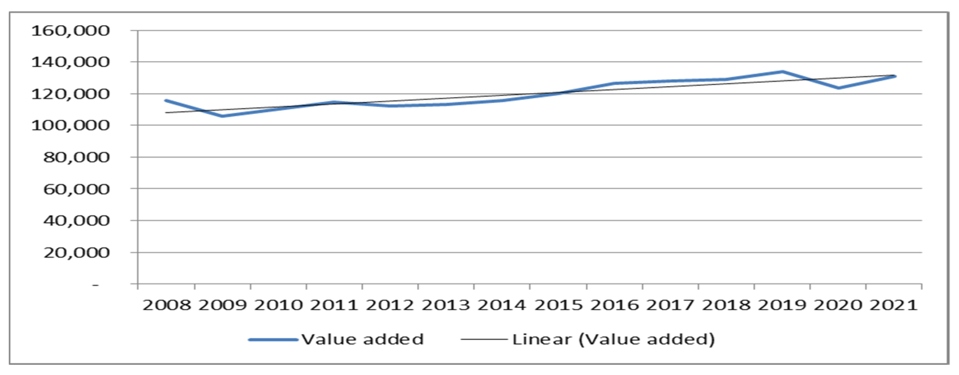 Sustainability 15 00927 g002 Sustainability 15 00927 g002