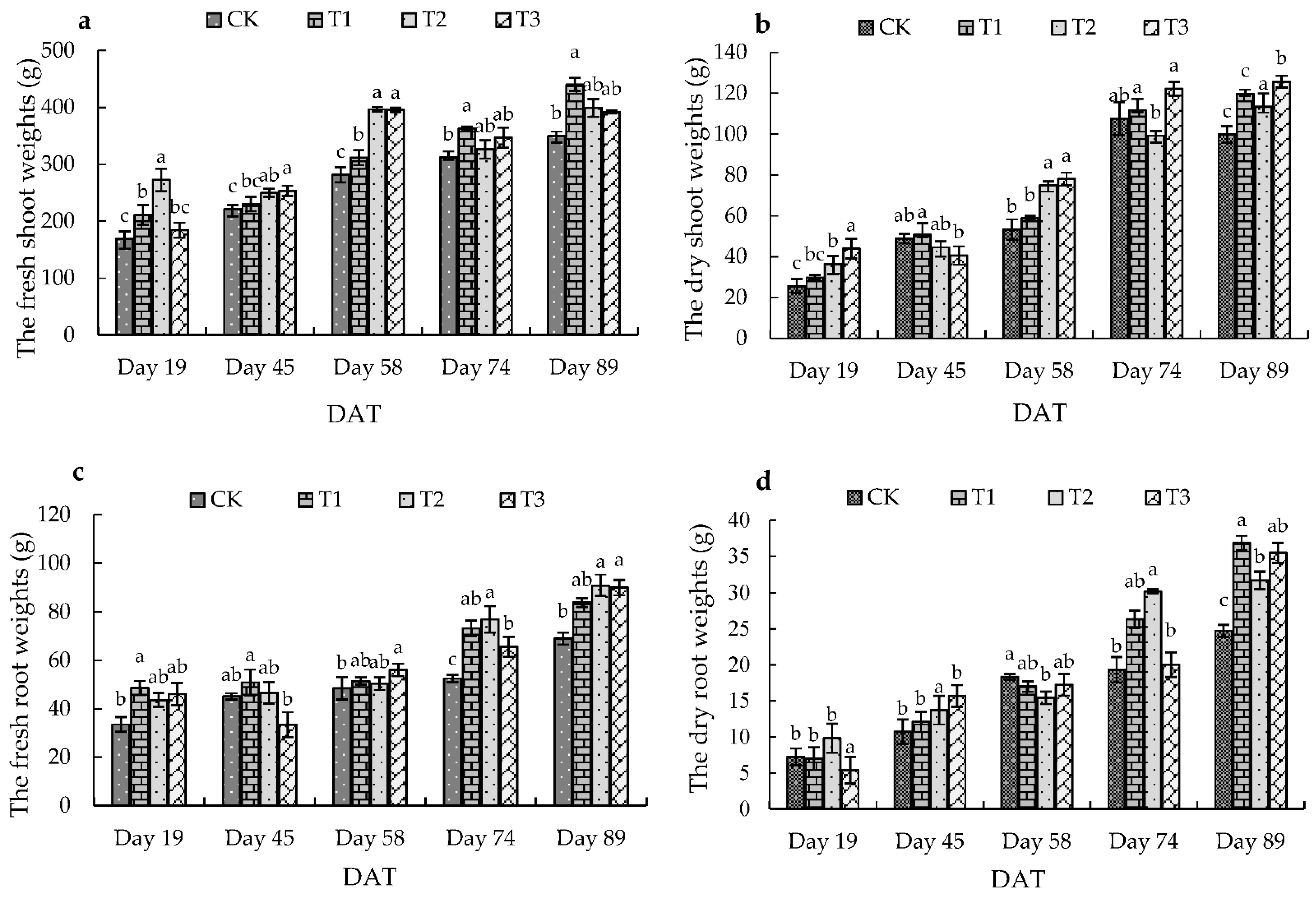 Sustainability 15 00932 g002 Sustainability 15 00932 g002