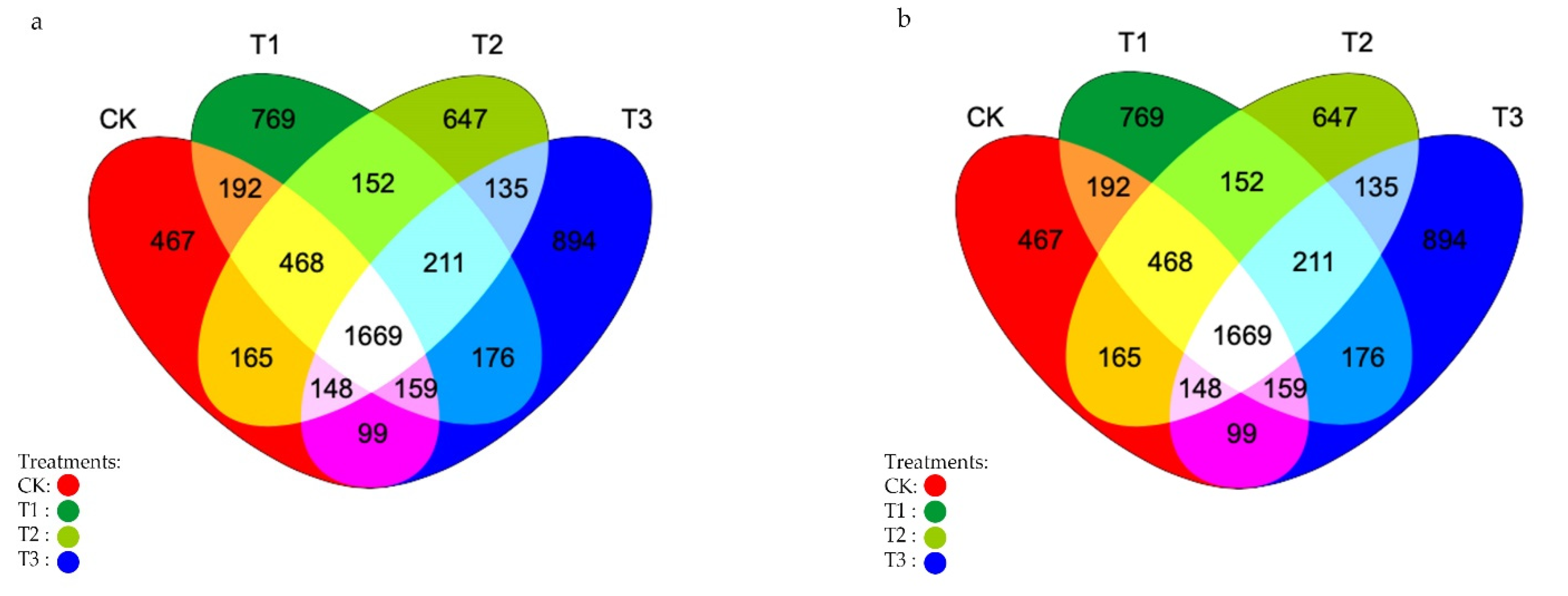 Sustainability 15 00932 g003 Sustainability 15 00932 g003