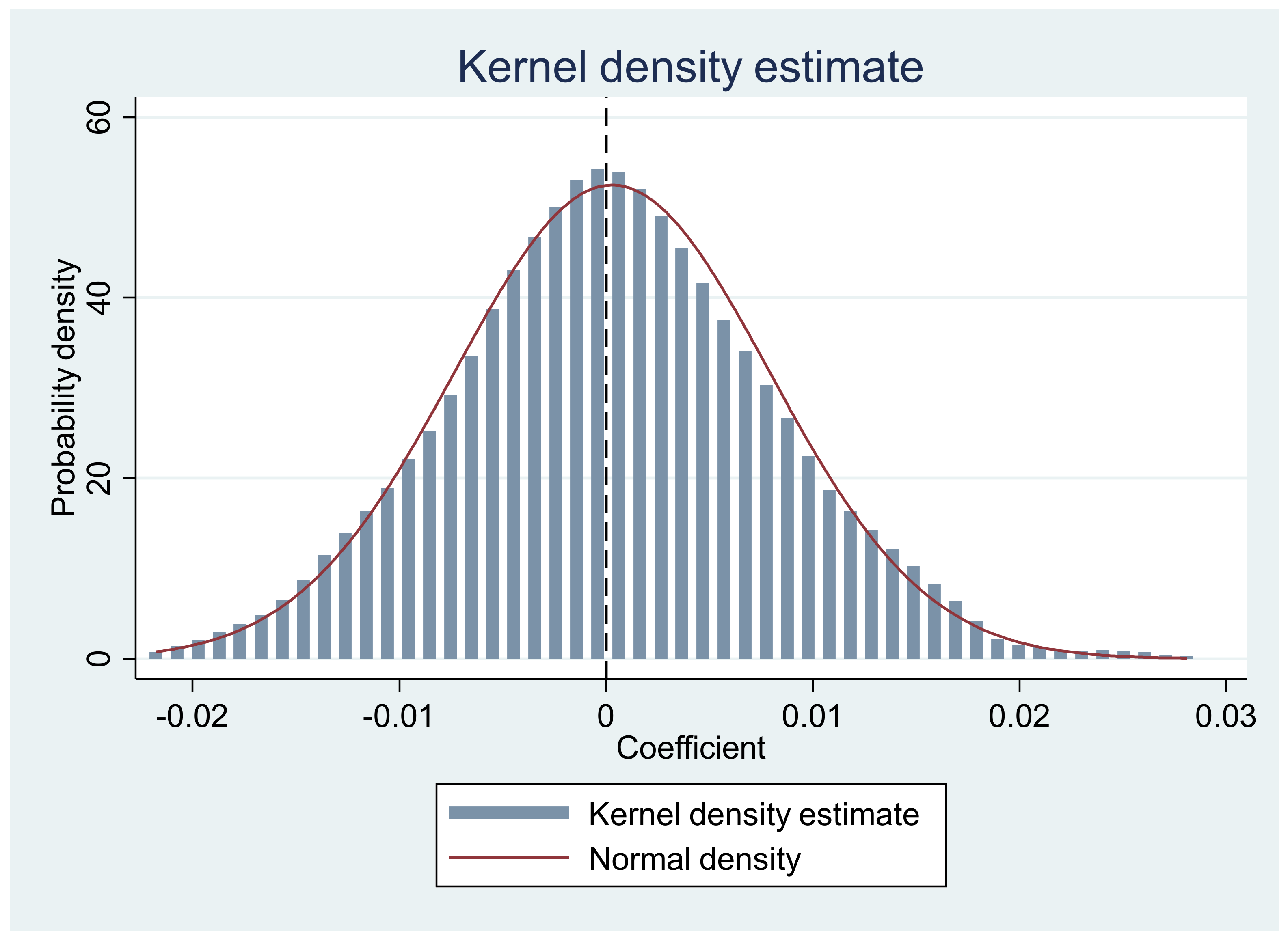Sustainability 15 00947 g004 Sustainability 15 00947 g004