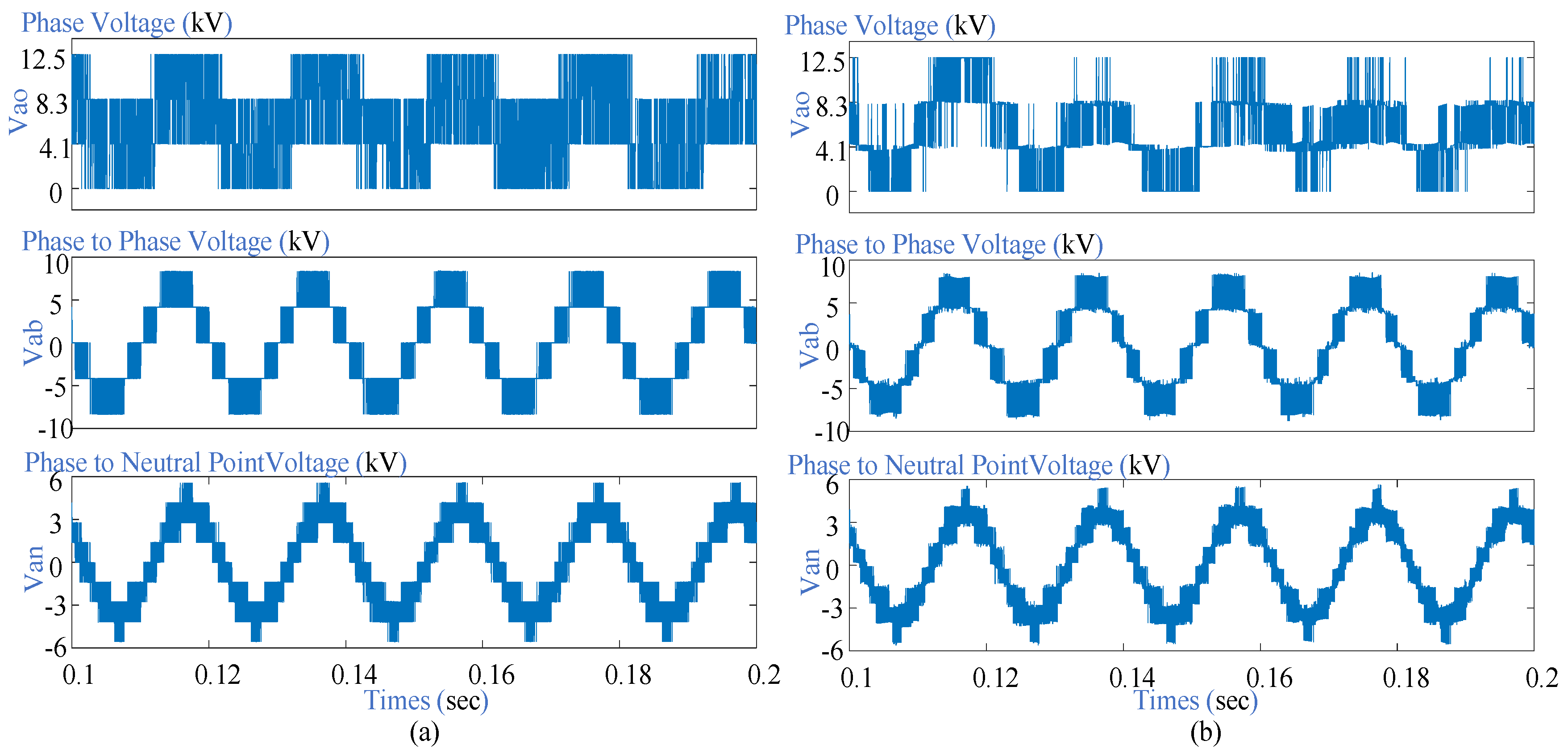 Sustainability 15 00955 g007 Sustainability 15 00955 g007