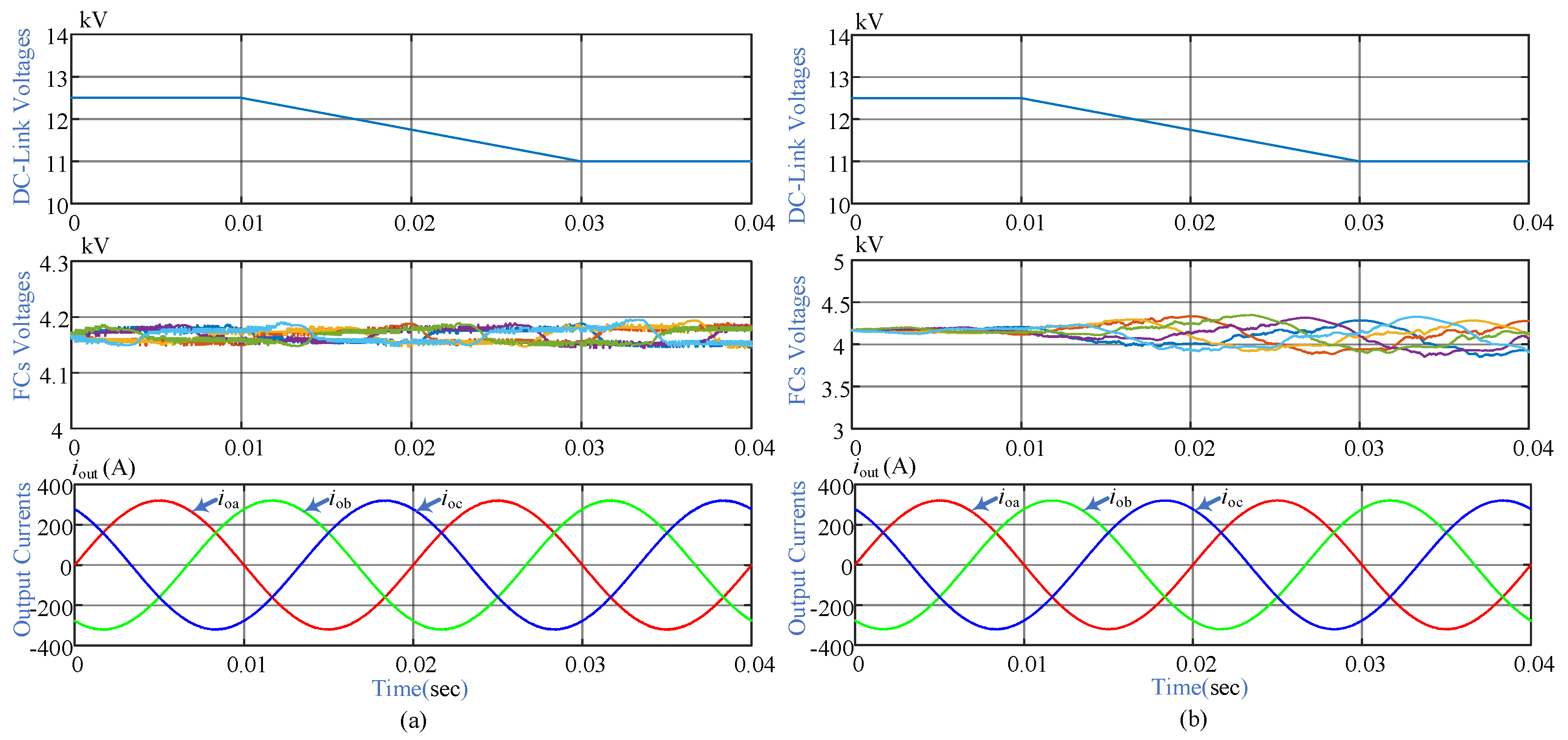 Sustainability 15 00955 g010 Sustainability 15 00955 g010
