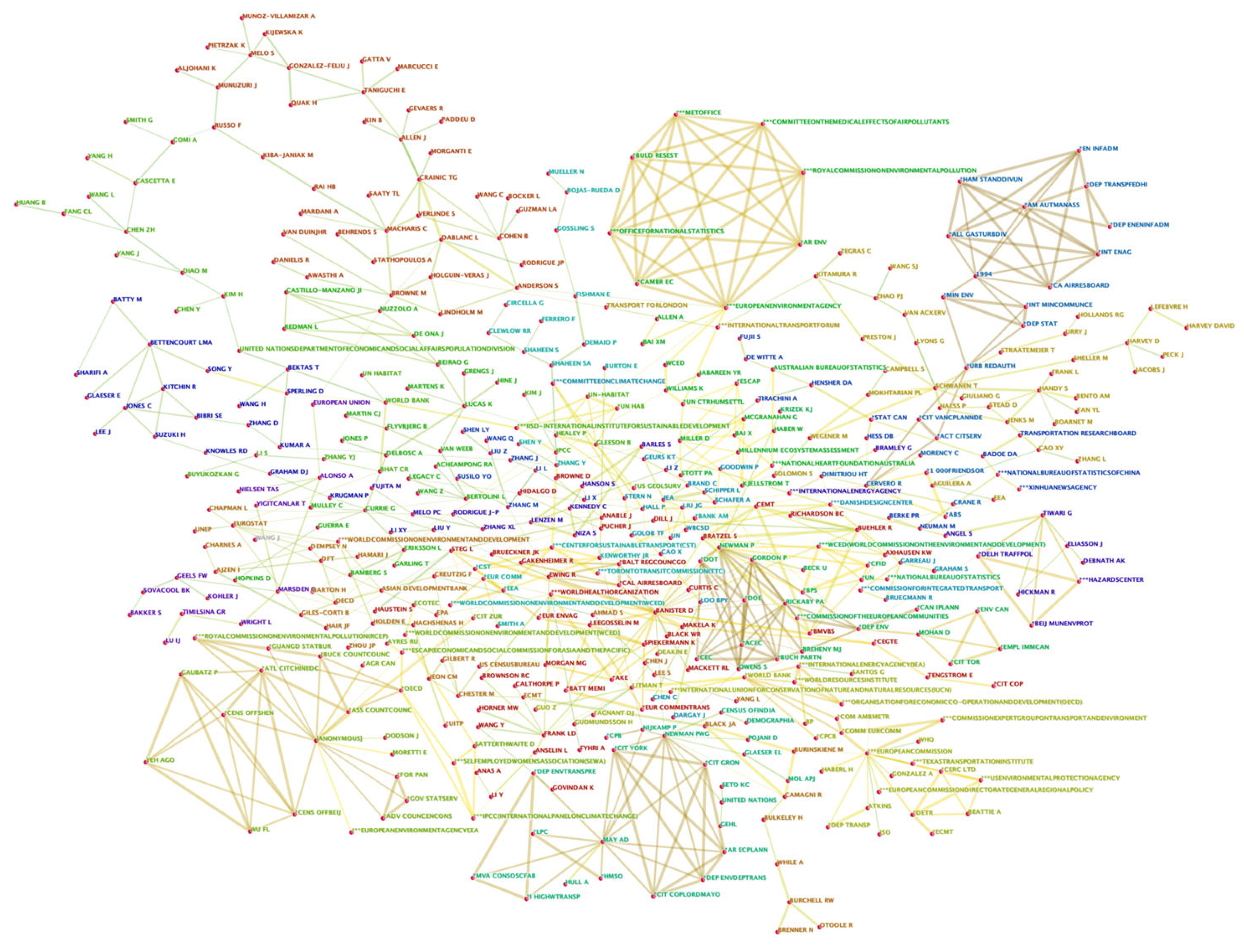 Sustainability 15 00958 g009