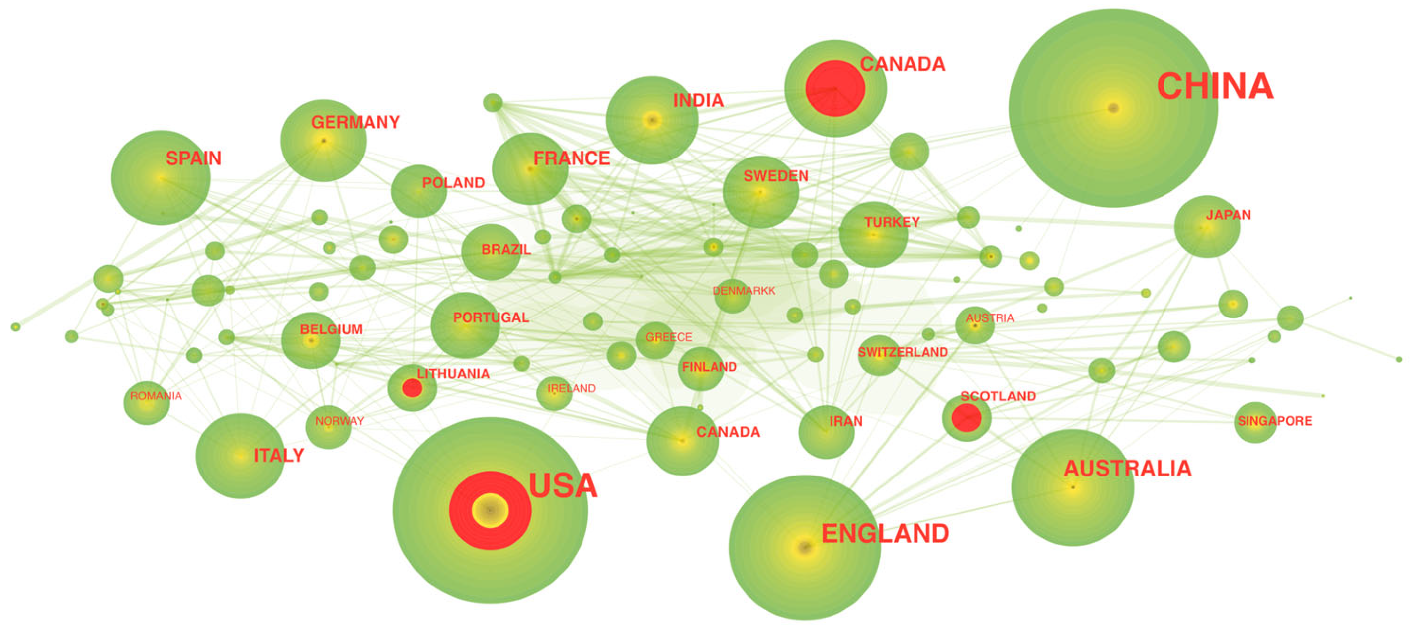 Sustainability 15 00958 g011