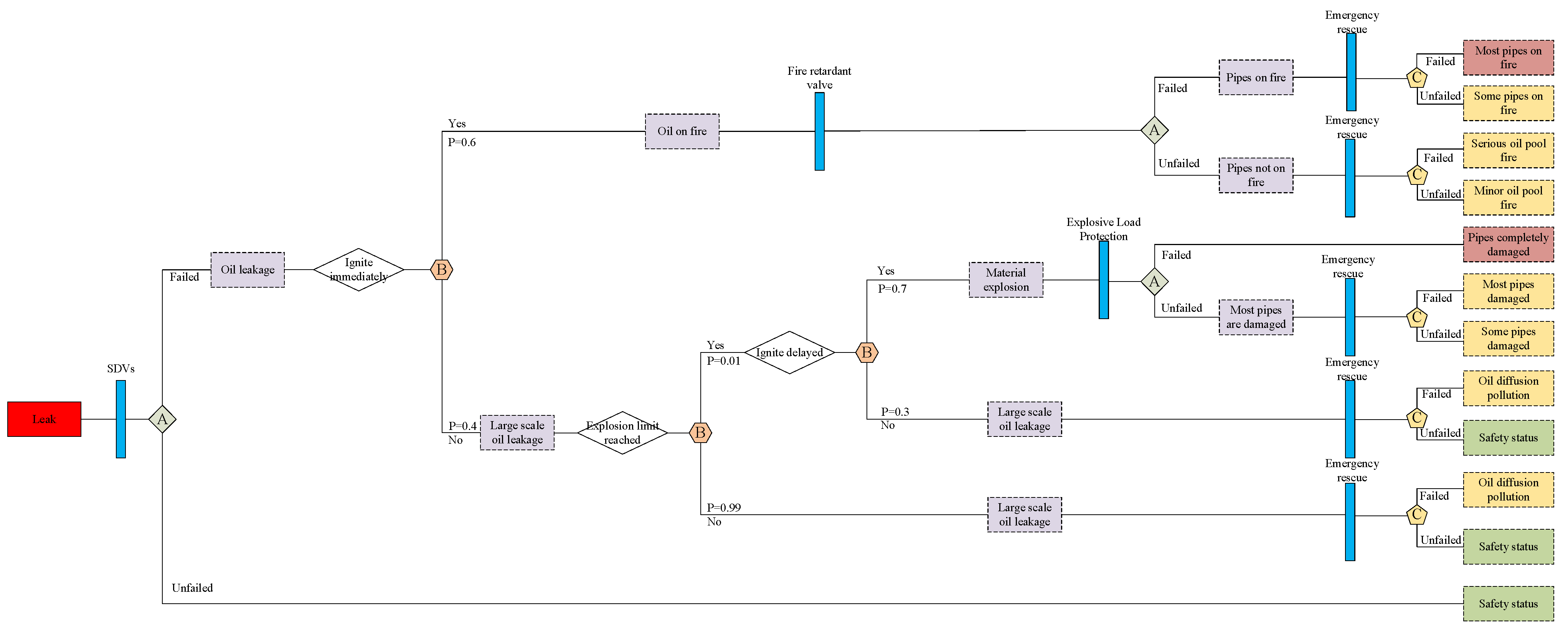 Sustainability 15 00972 g011